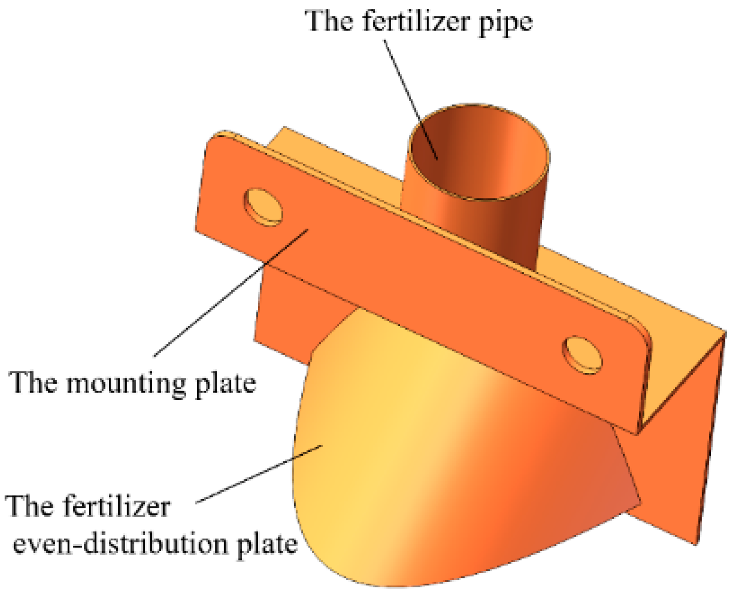 Agronomy 12 02251 g006 550