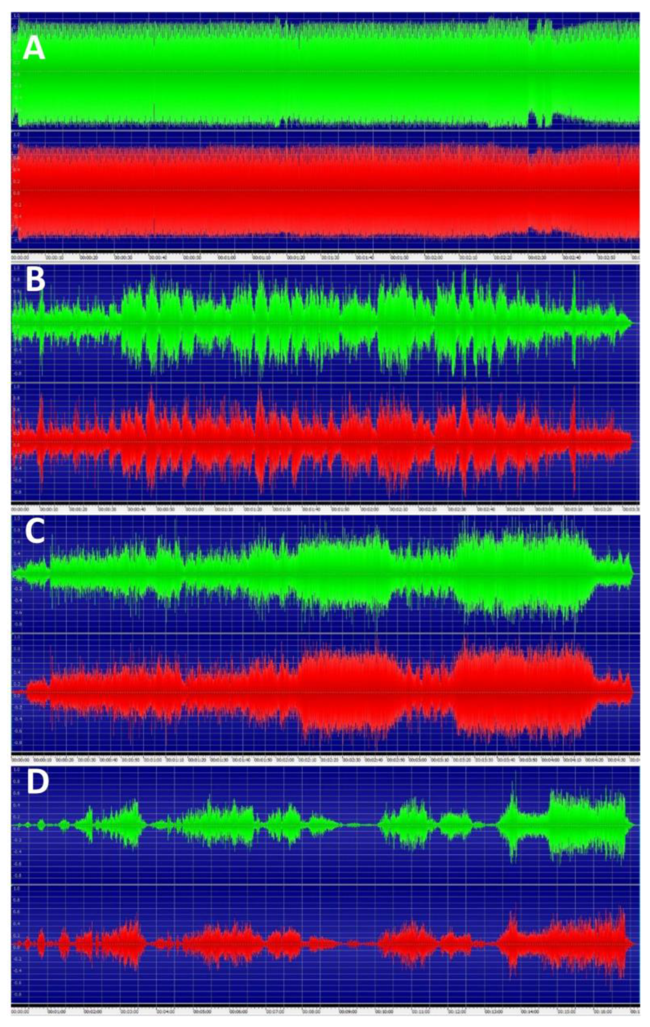 Agronomy 12 02257 g002