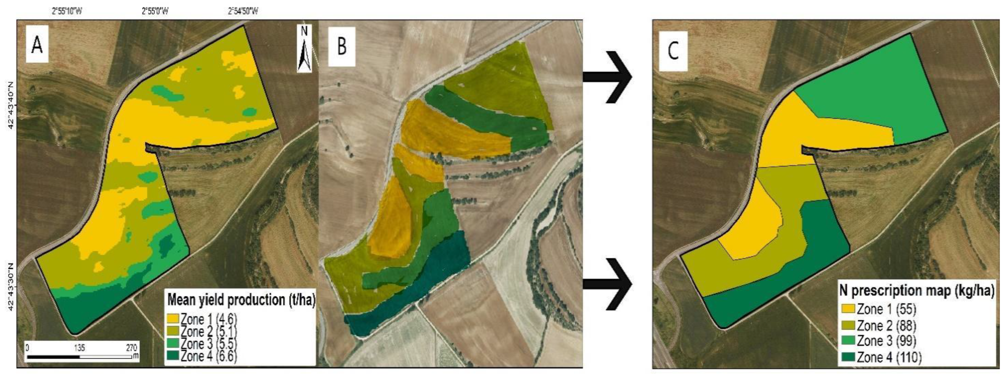 Agronomy 12 02276 g005