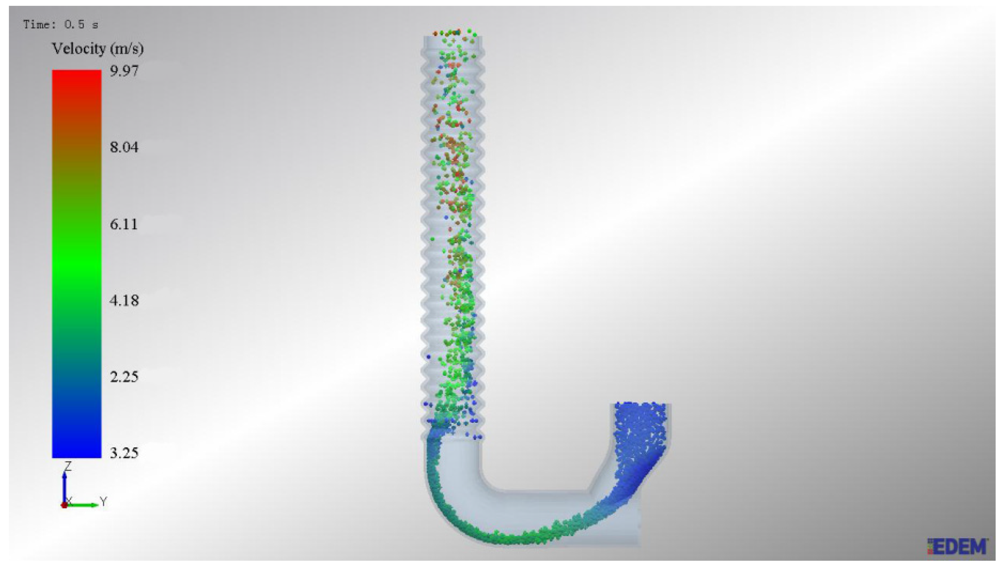 Agronomy 12 02282 g006 550