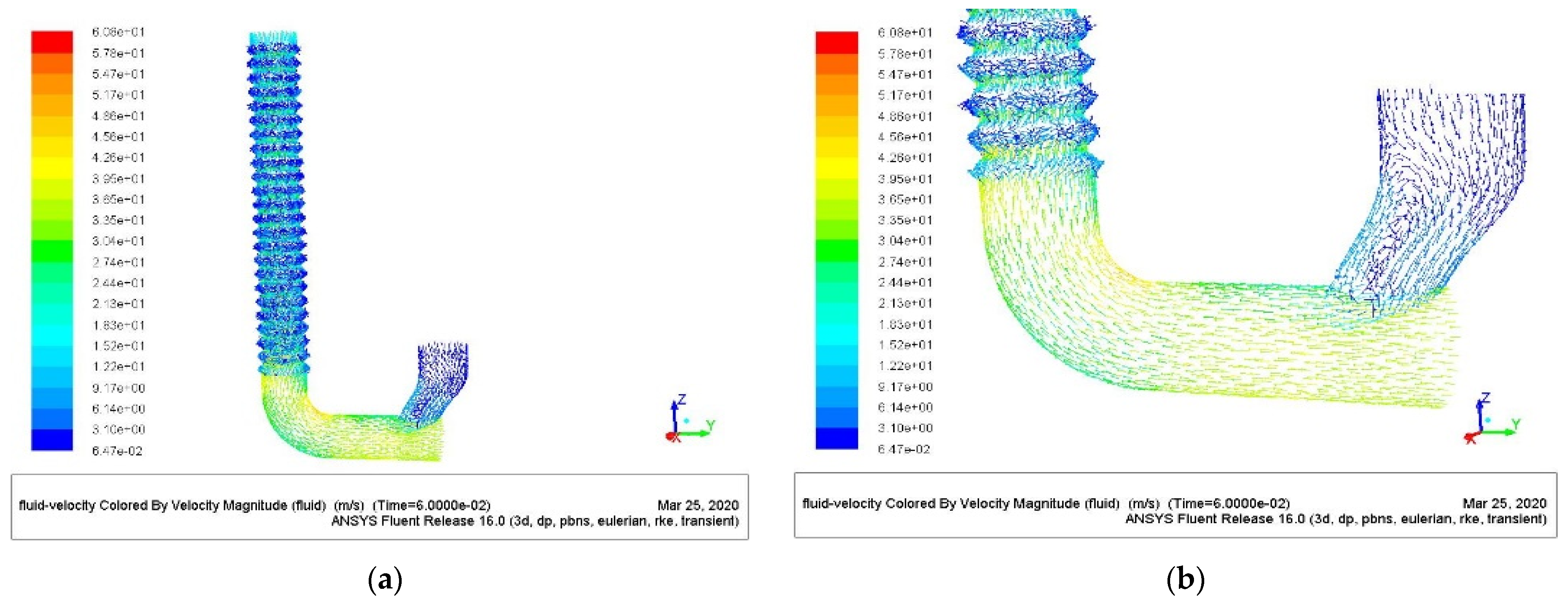 Agronomy 12 02282 g007 550