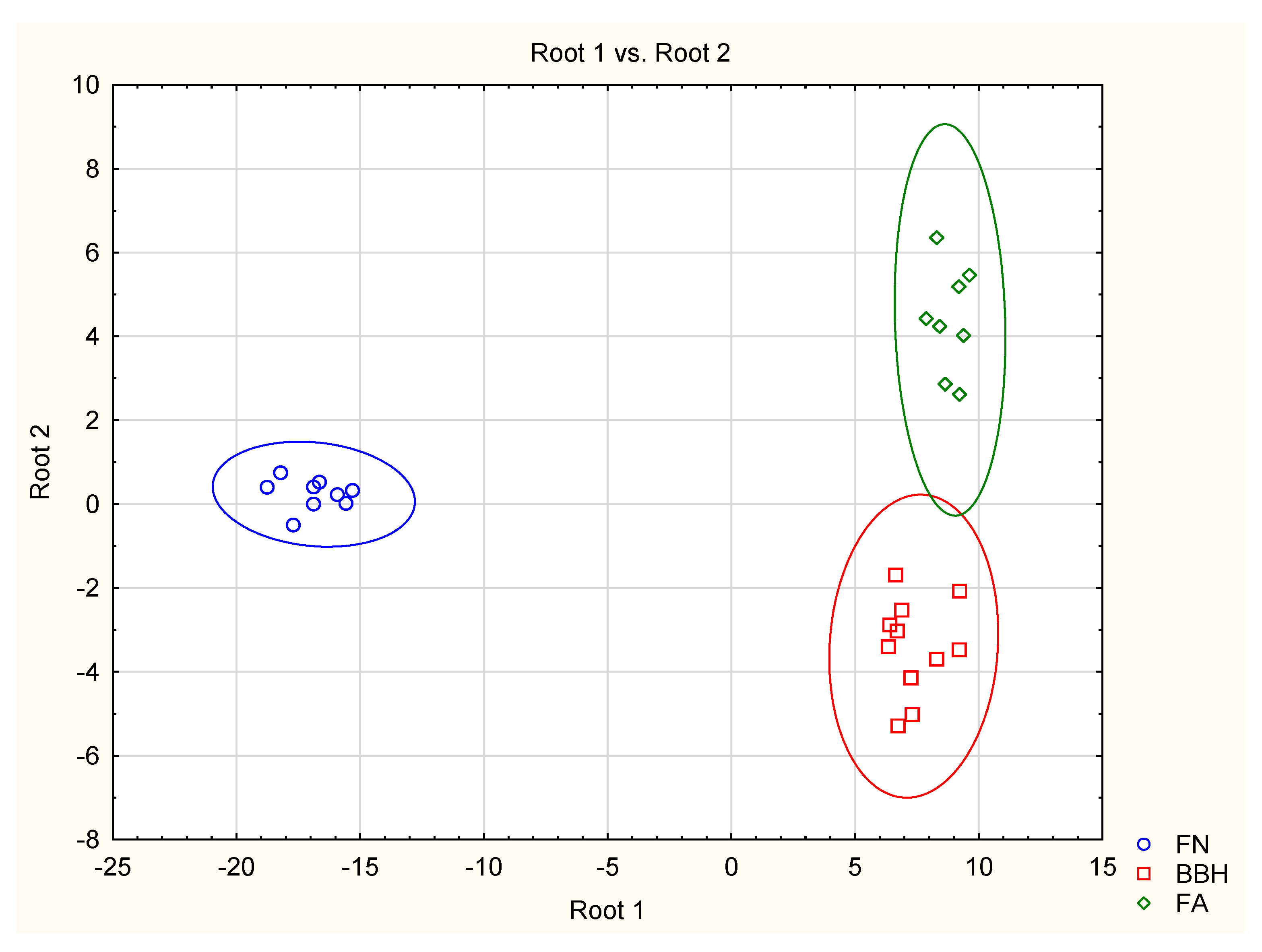 Agronomy 12 02286 g002