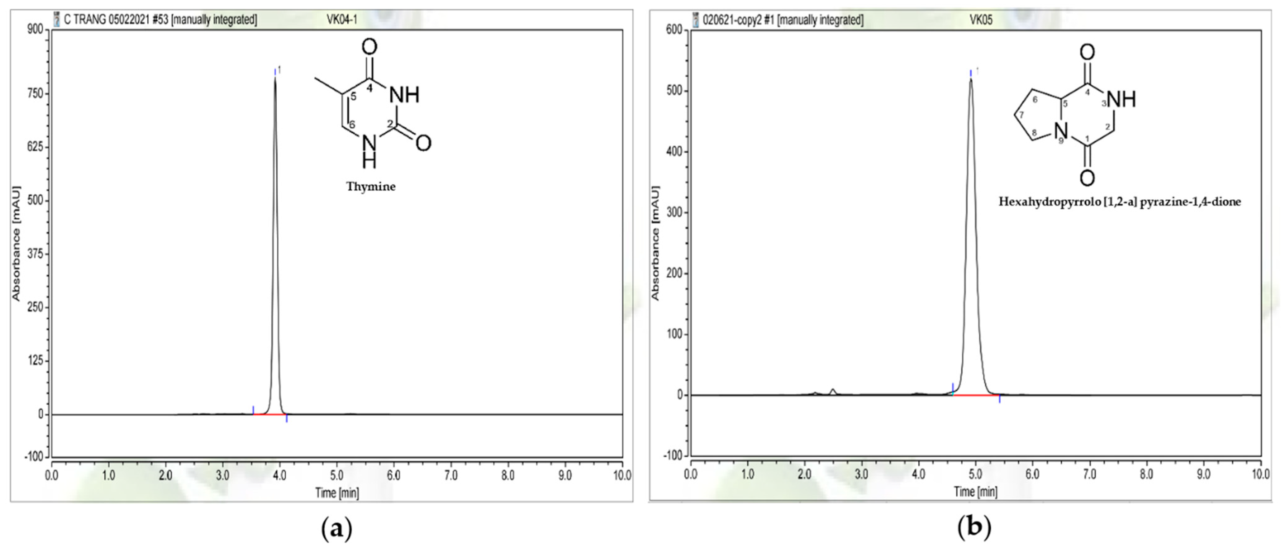 Agronomy 12 02300 g002 Agronomy 12 02300 g002