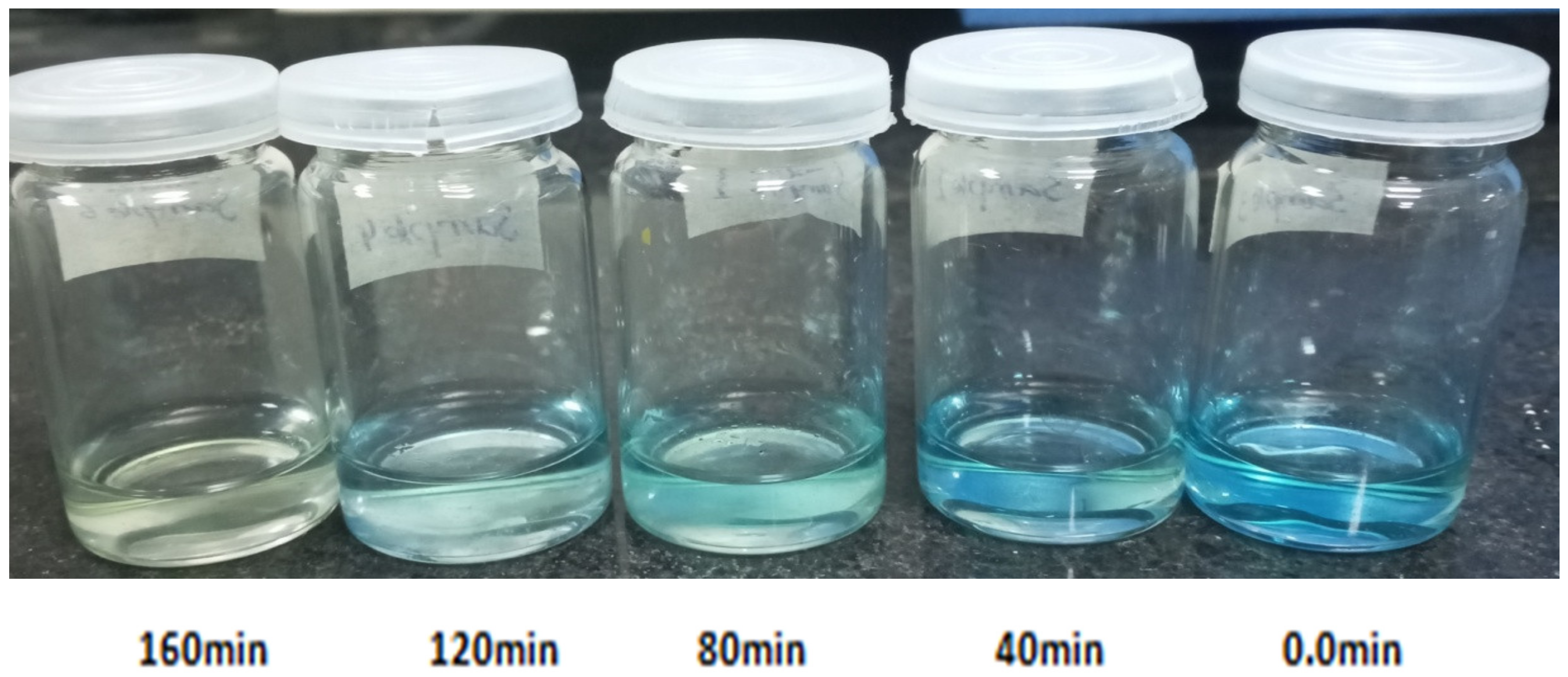 Agronomy 12 02315 g008