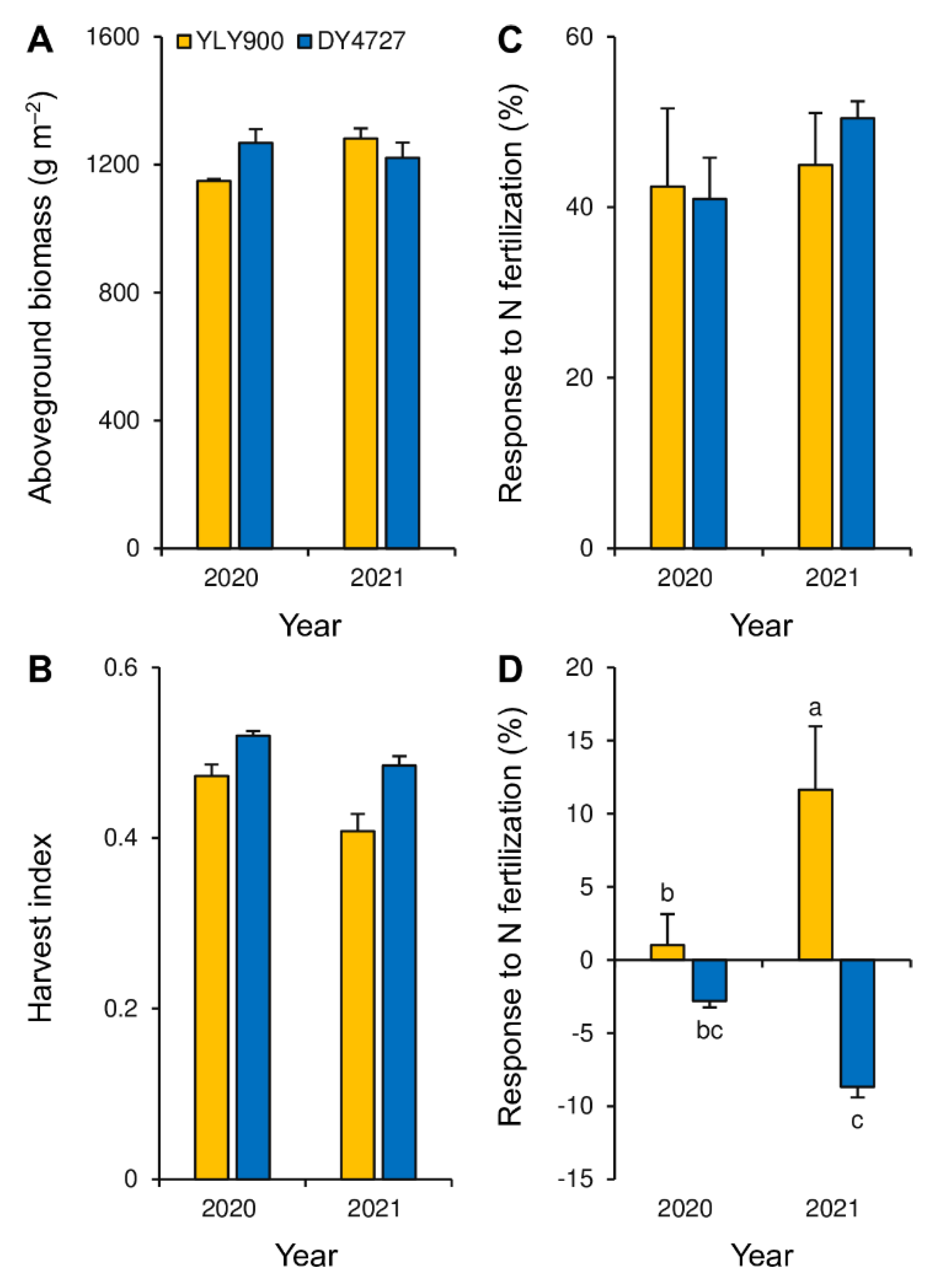 Agronomy 12 02320 g004 550