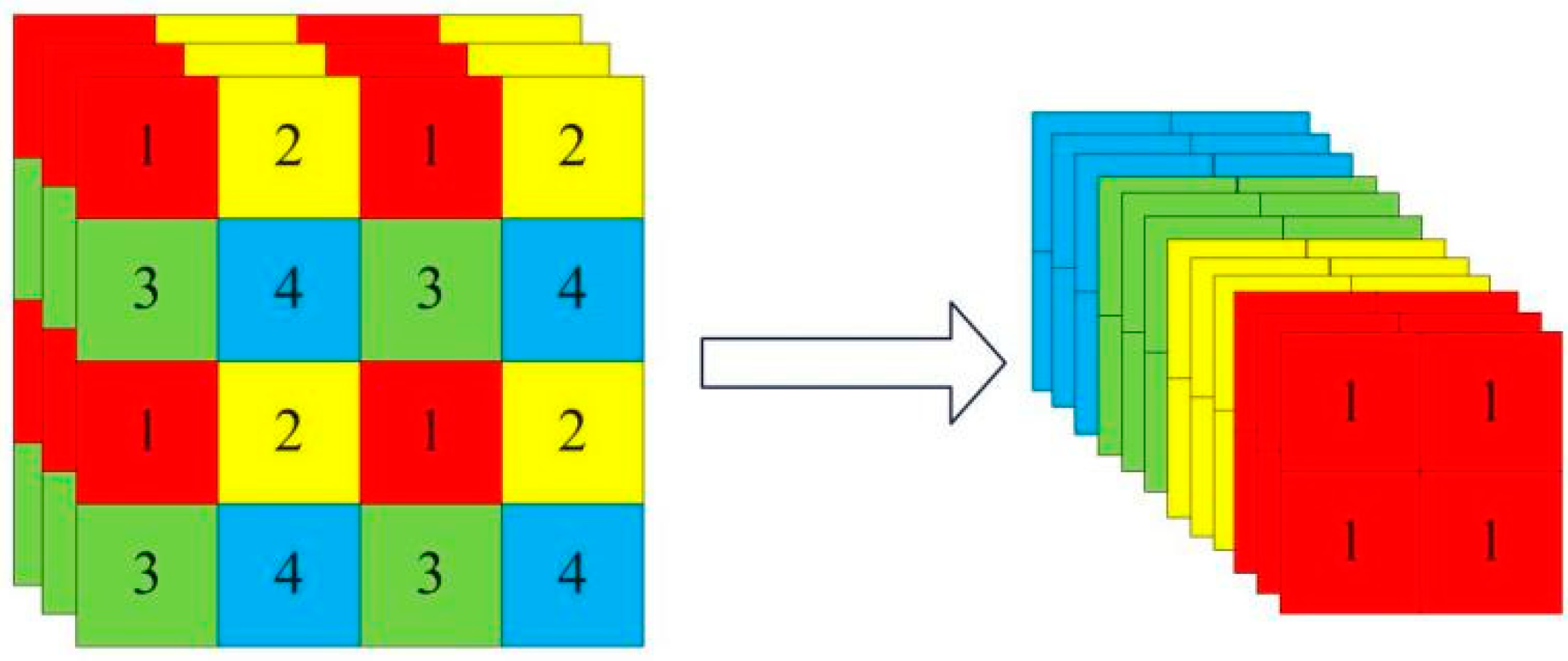 Agronomy 12 02354 g004 550