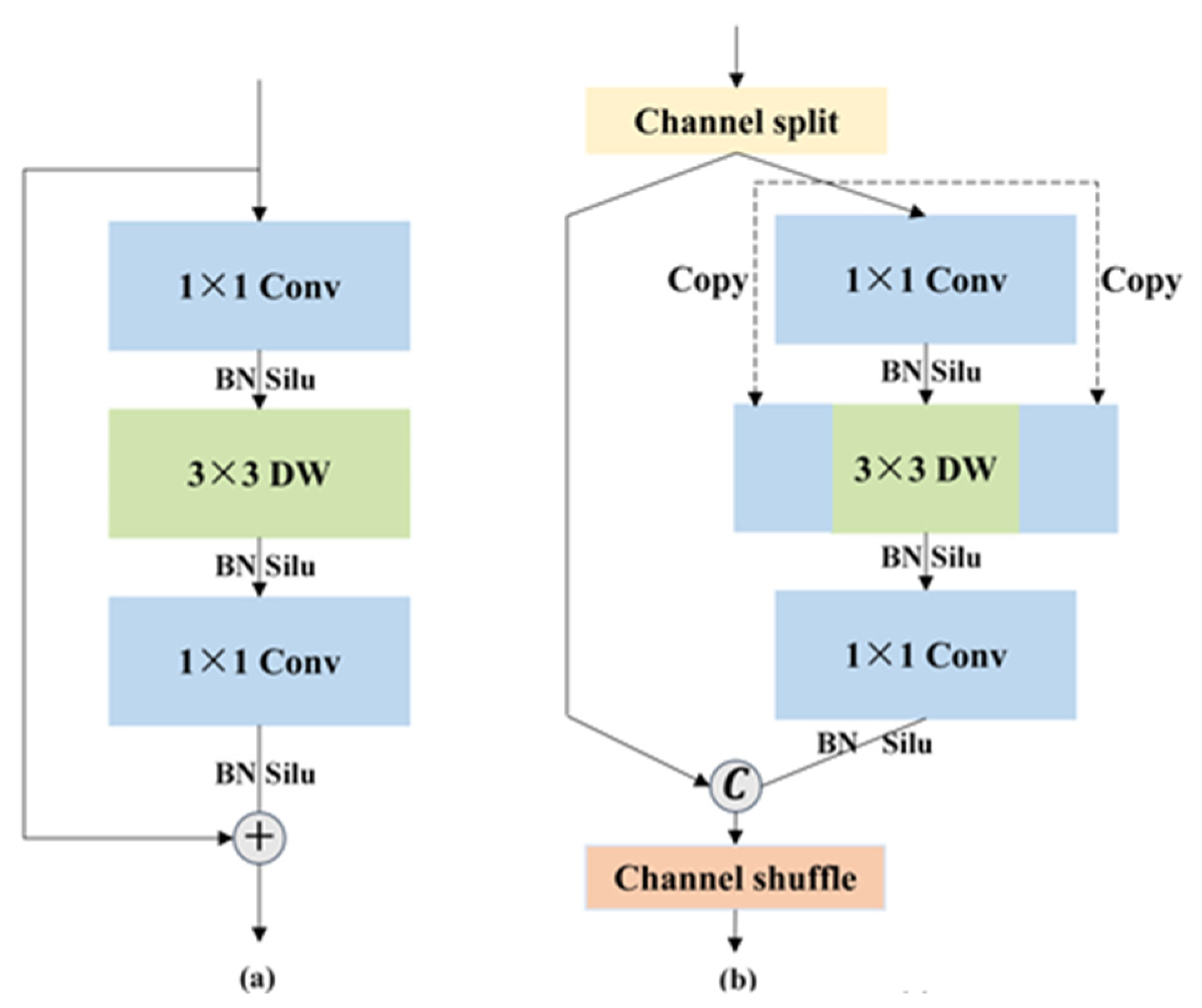 Agronomy 12 02363 g003 Agronomy 12 02363 g003