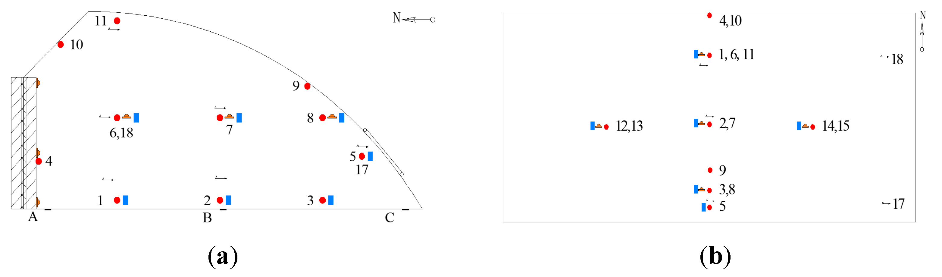 Agronomy 12 02387 g002 Agronomy 12 02387 g002
