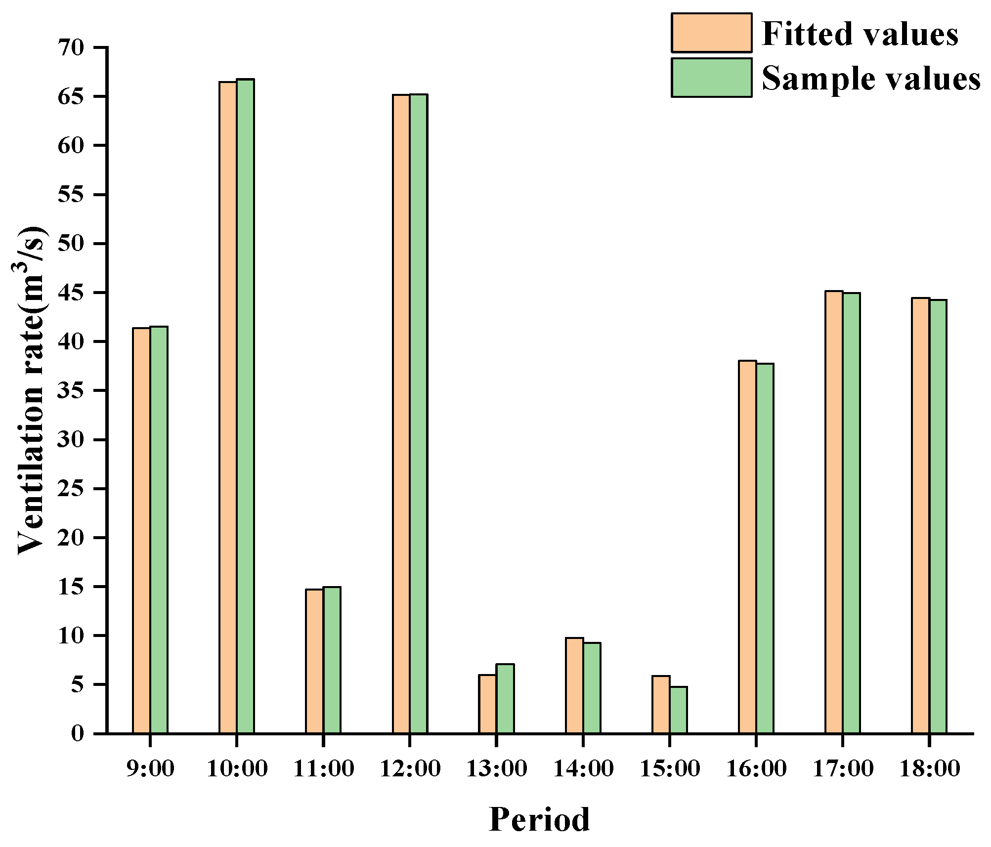 Agronomy 12 02387 g021 Agronomy 12 02387 g021