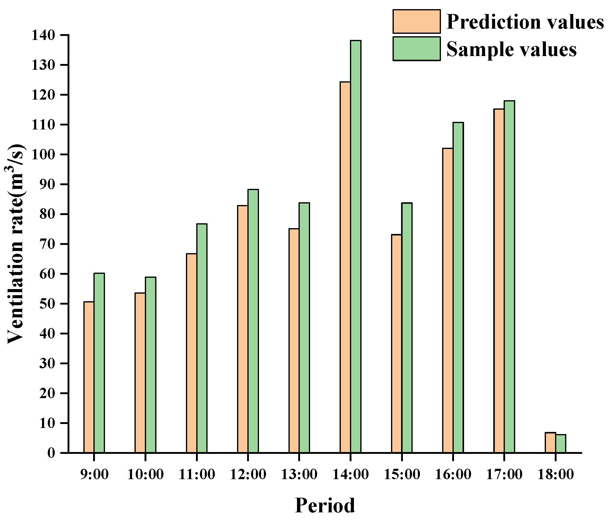 Agronomy 12 02387 g022 Agronomy 12 02387 g022