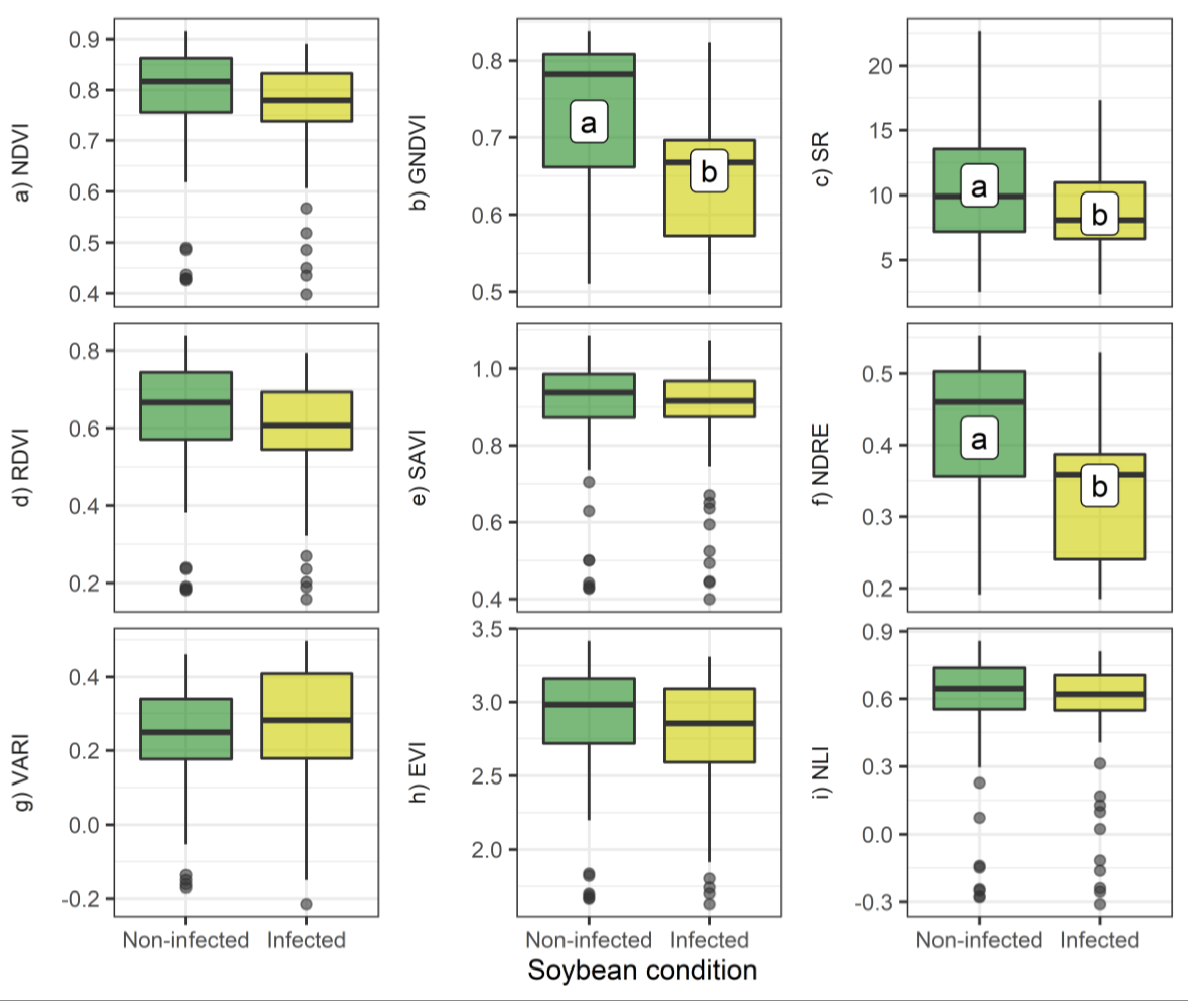 Agronomy 12 02404 g004 Agronomy 12 02404 g004