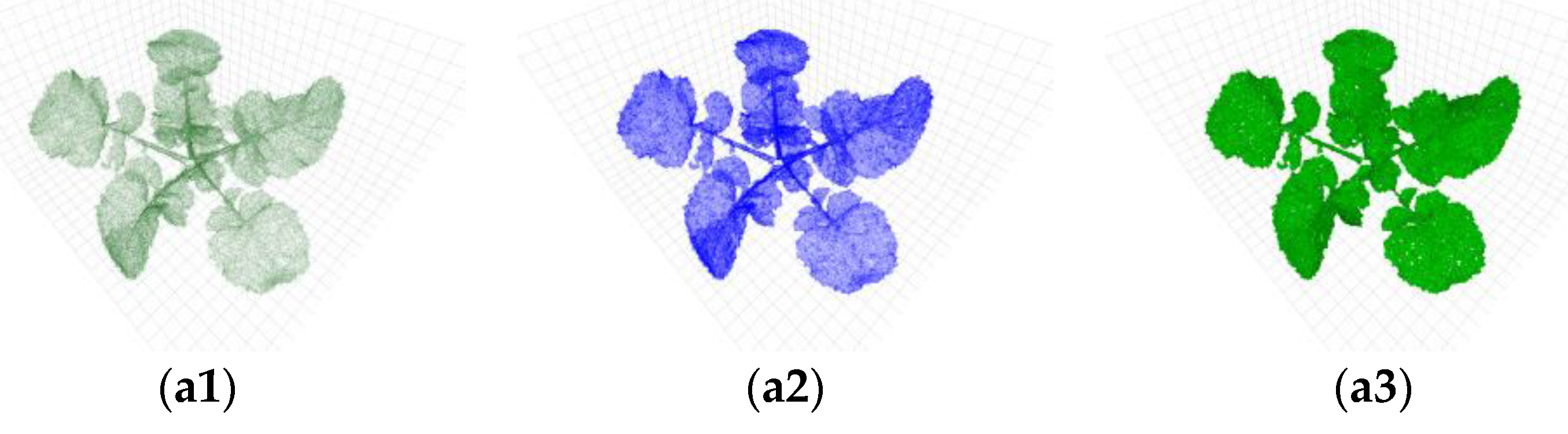 Agronomy 12 02409 g010a Agronomy 12 02409 g010a
