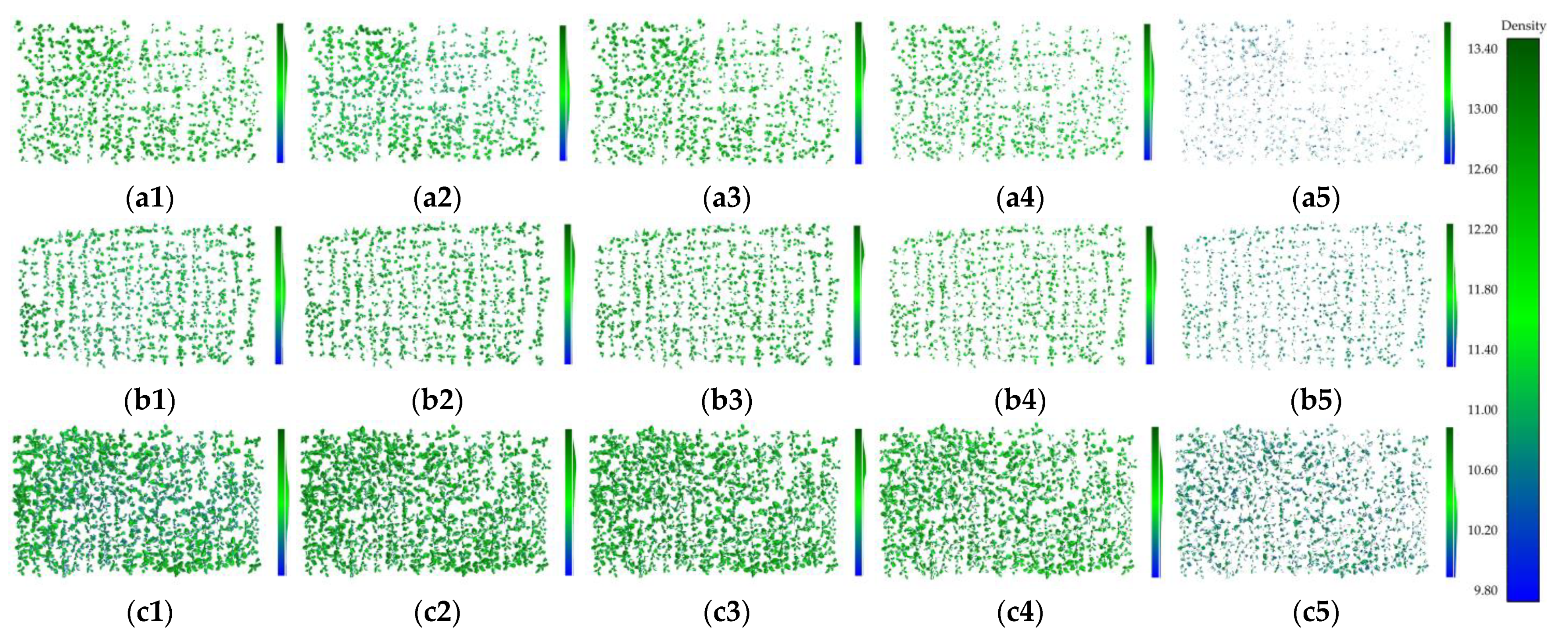 Agronomy 12 02409 g011 Agronomy 12 02409 g011