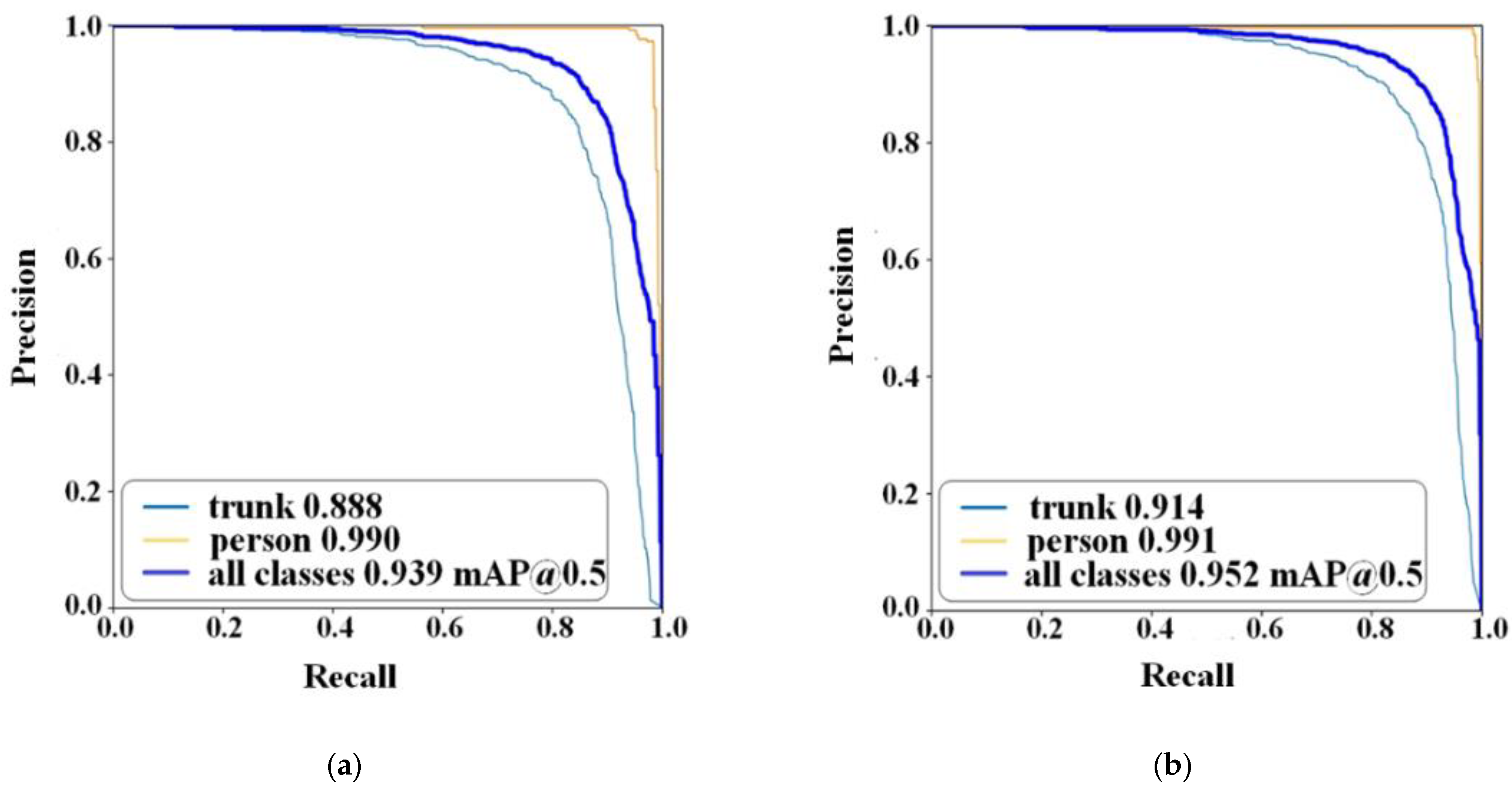 Agronomy 12 02427 g007 Agronomy 12 02427 g007