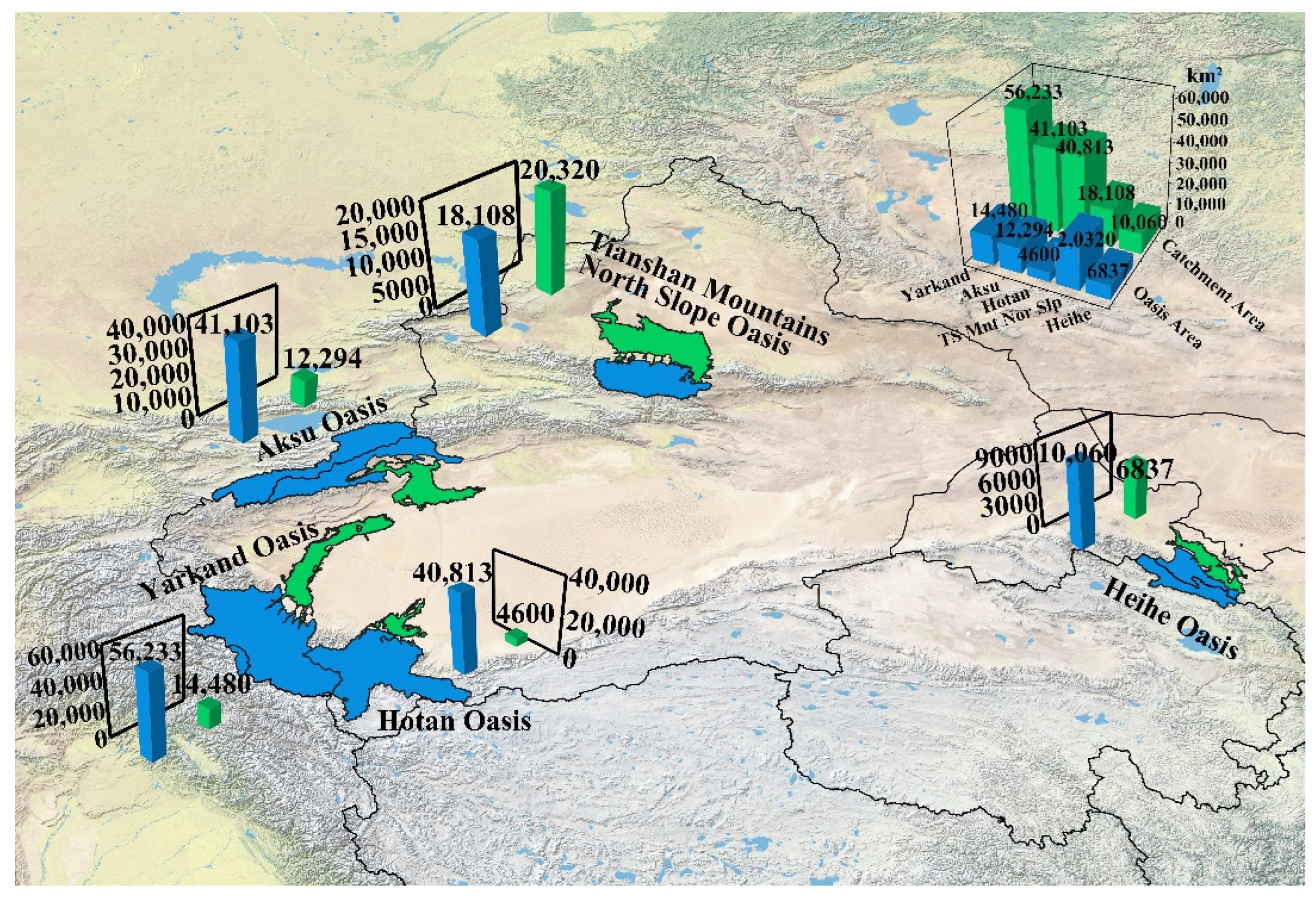 Agronomy 12 02448 g004