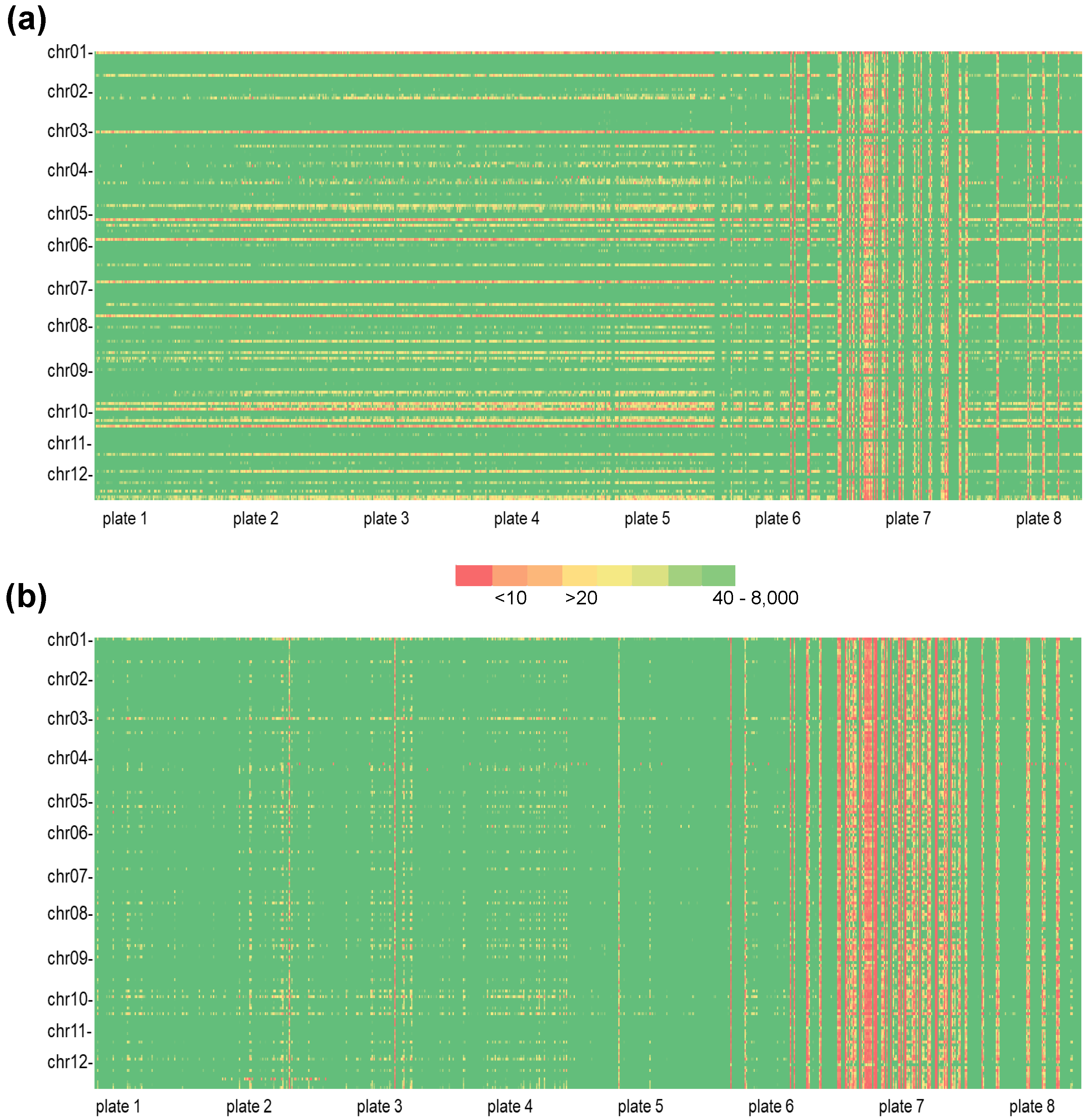 Agronomy 12 02461 g005