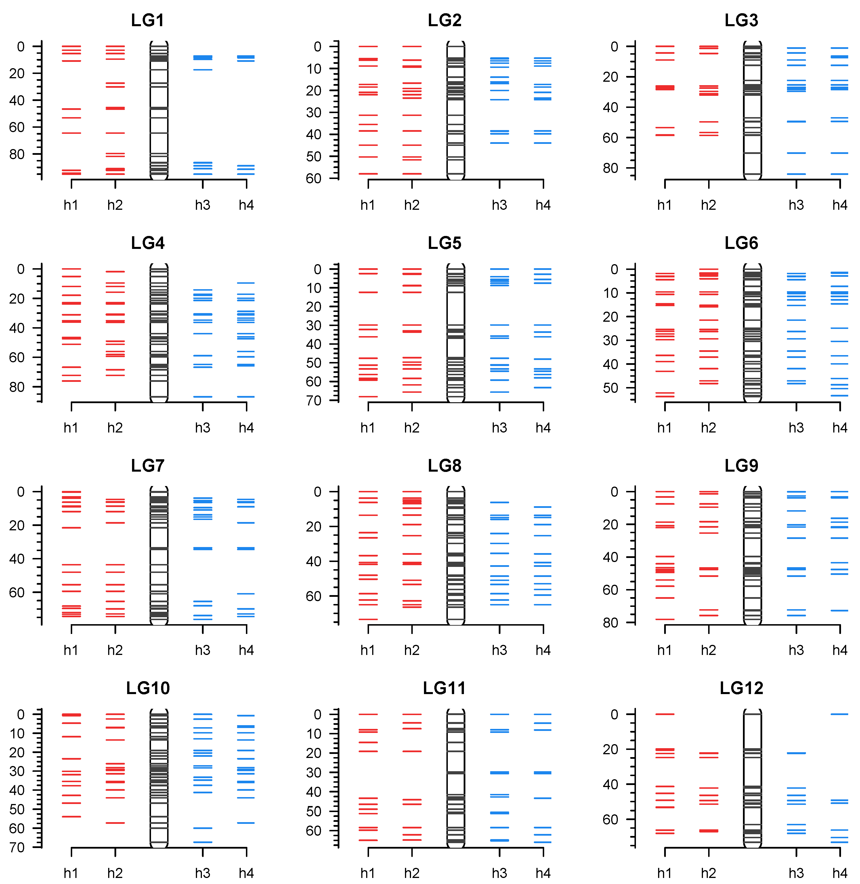 Agronomy 12 02461 g008