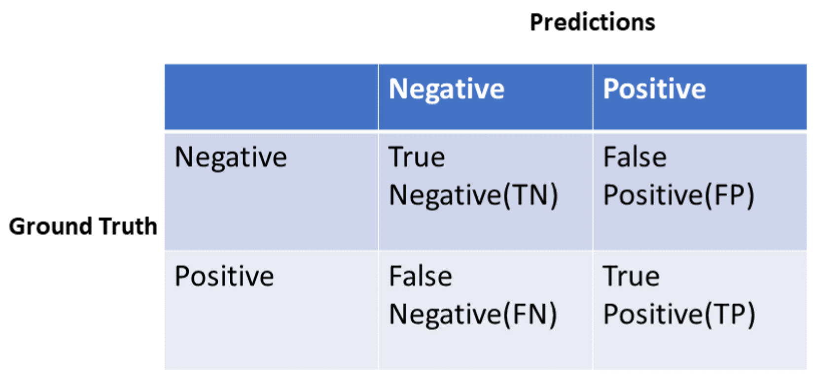 Agronomy 12 02463 g002