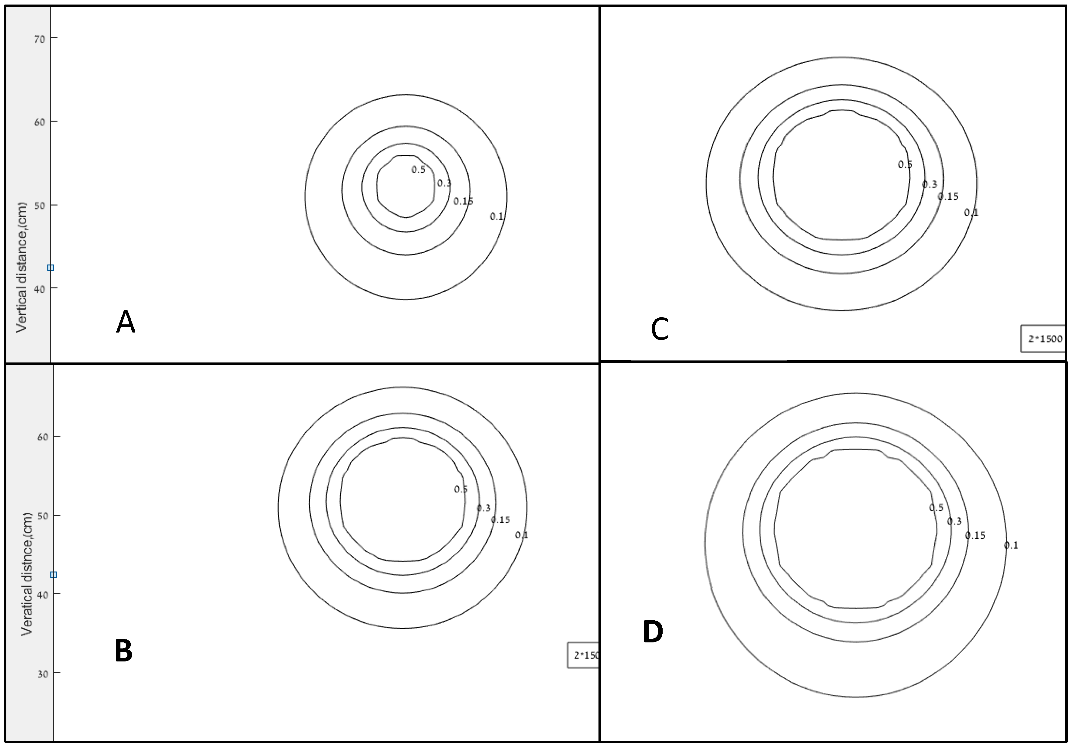Agronomy 12 02469 g004 Agronomy 12 02469 g004