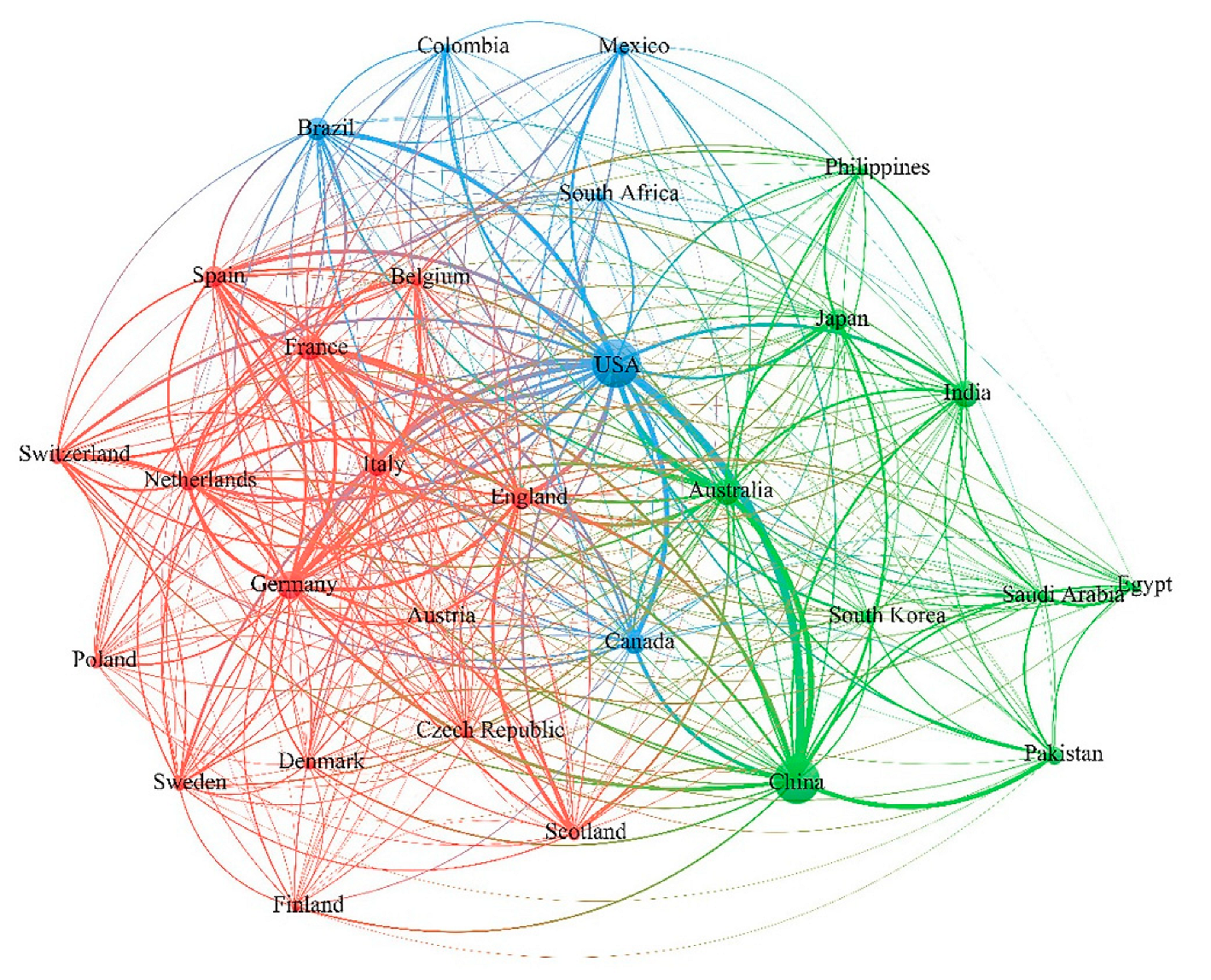 Agronomy 12 02471 g005 Agronomy 12 02471 g005