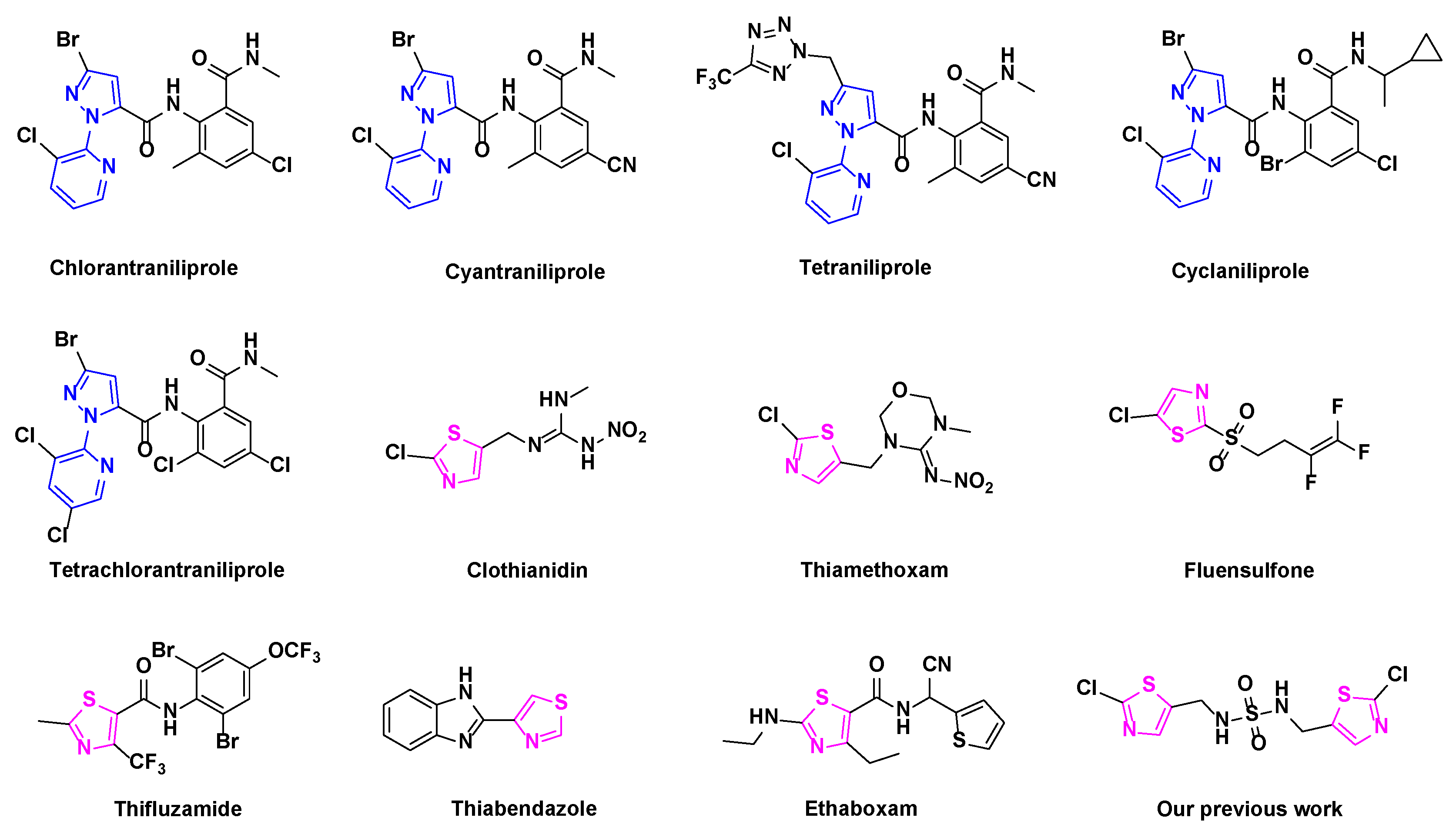 Agronomy 12 02472 g001 Agronomy 12 02472 g001