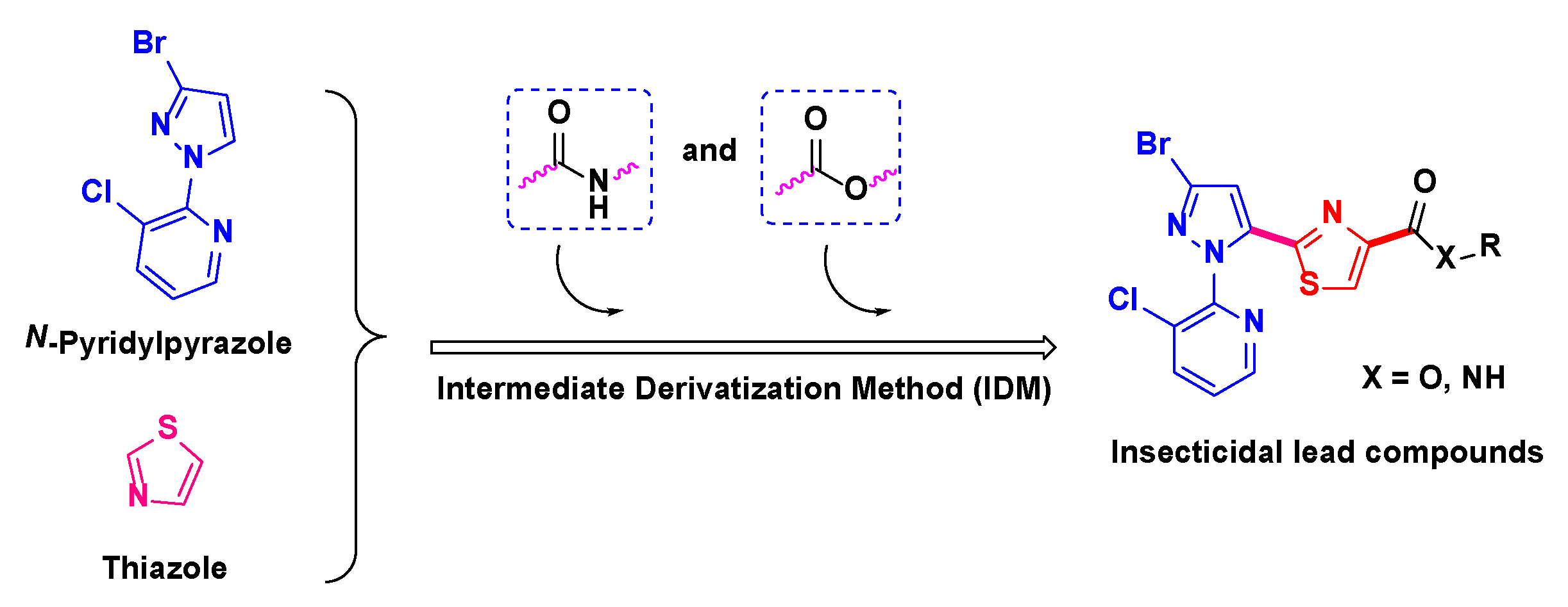 Agronomy 12 02472 g002 Agronomy 12 02472 g002