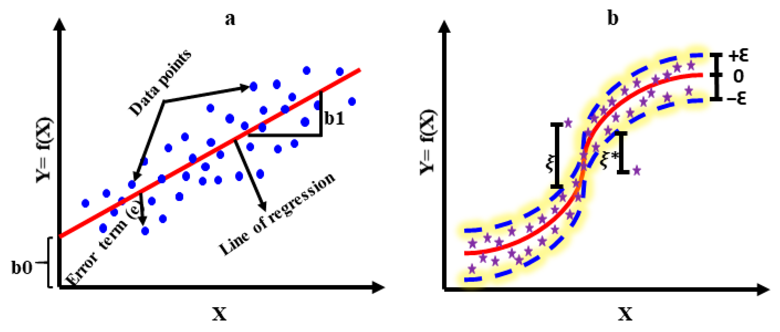 Agronomy 12 02487 g004 Agronomy 12 02487 g004
