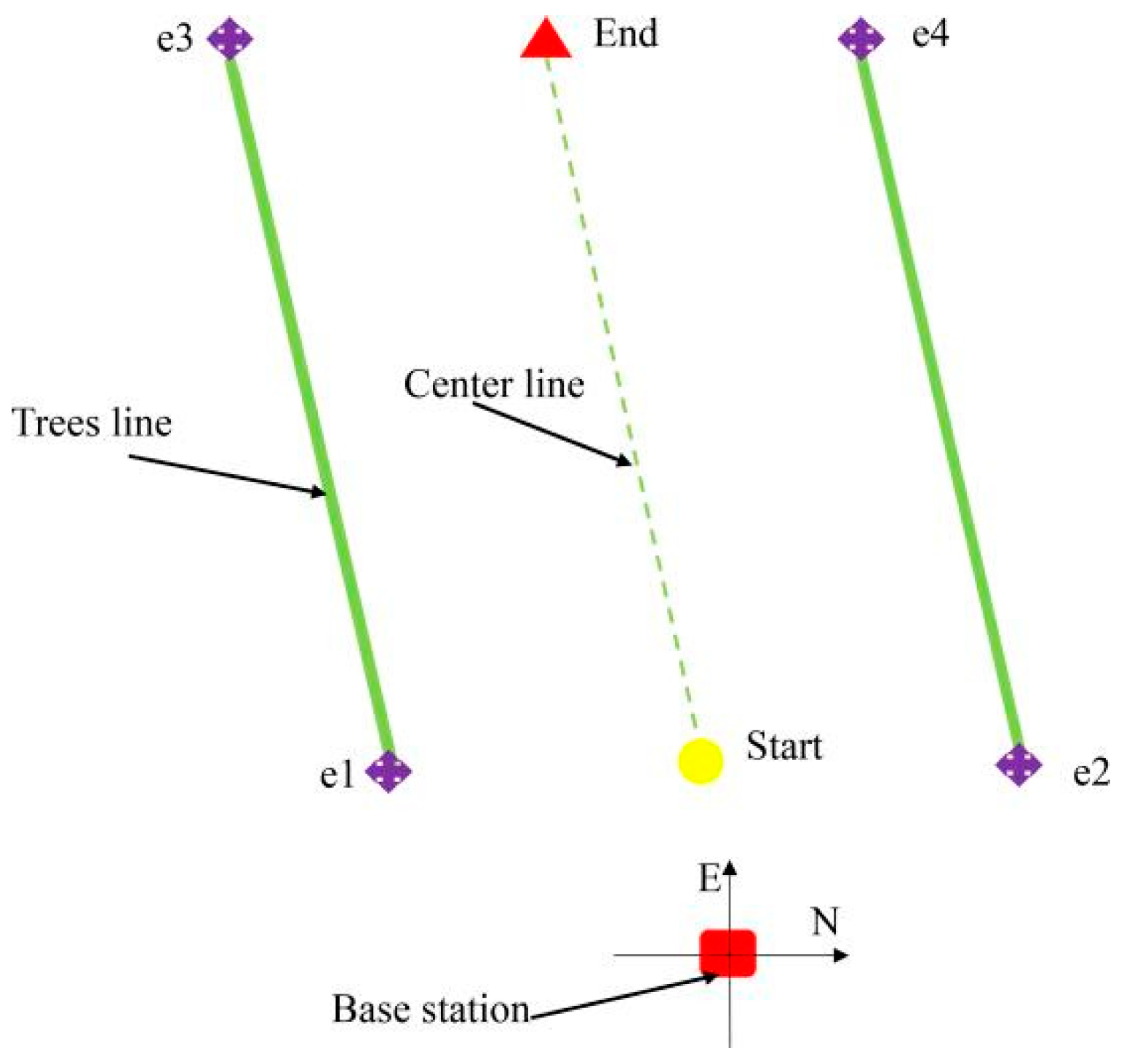 Agronomy 12 02509 g012