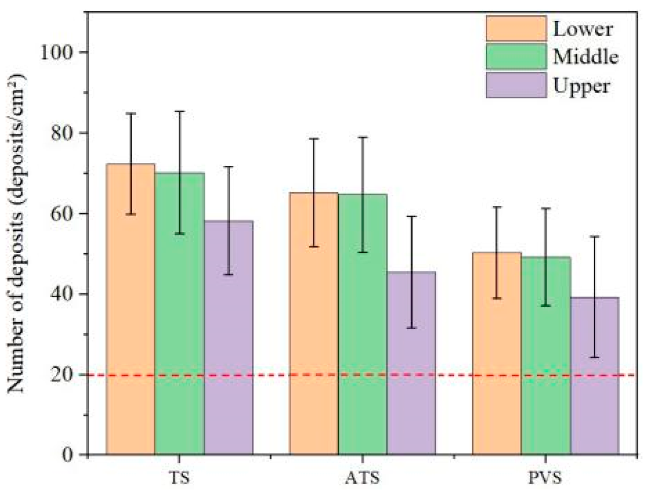 Agronomy 12 02509 g017