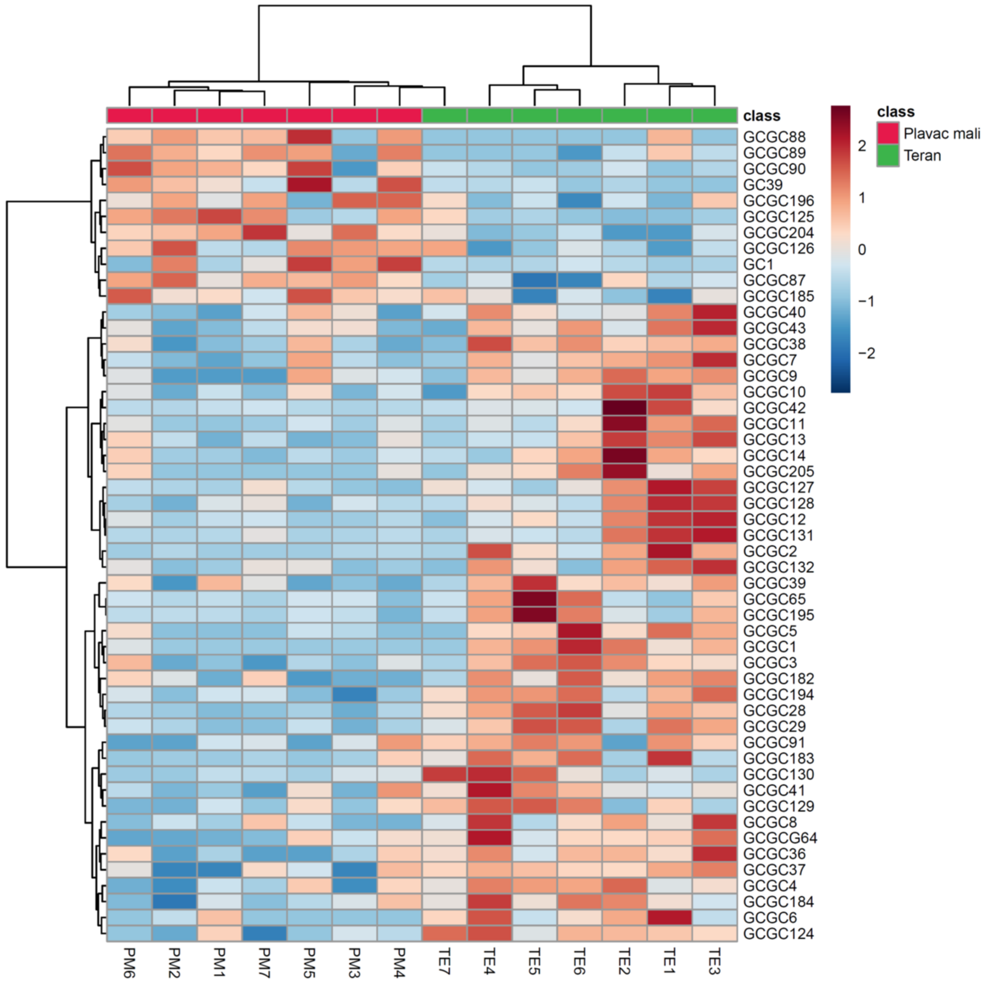 Agronomy 12 02512 g002 Agronomy 12 02512 g002