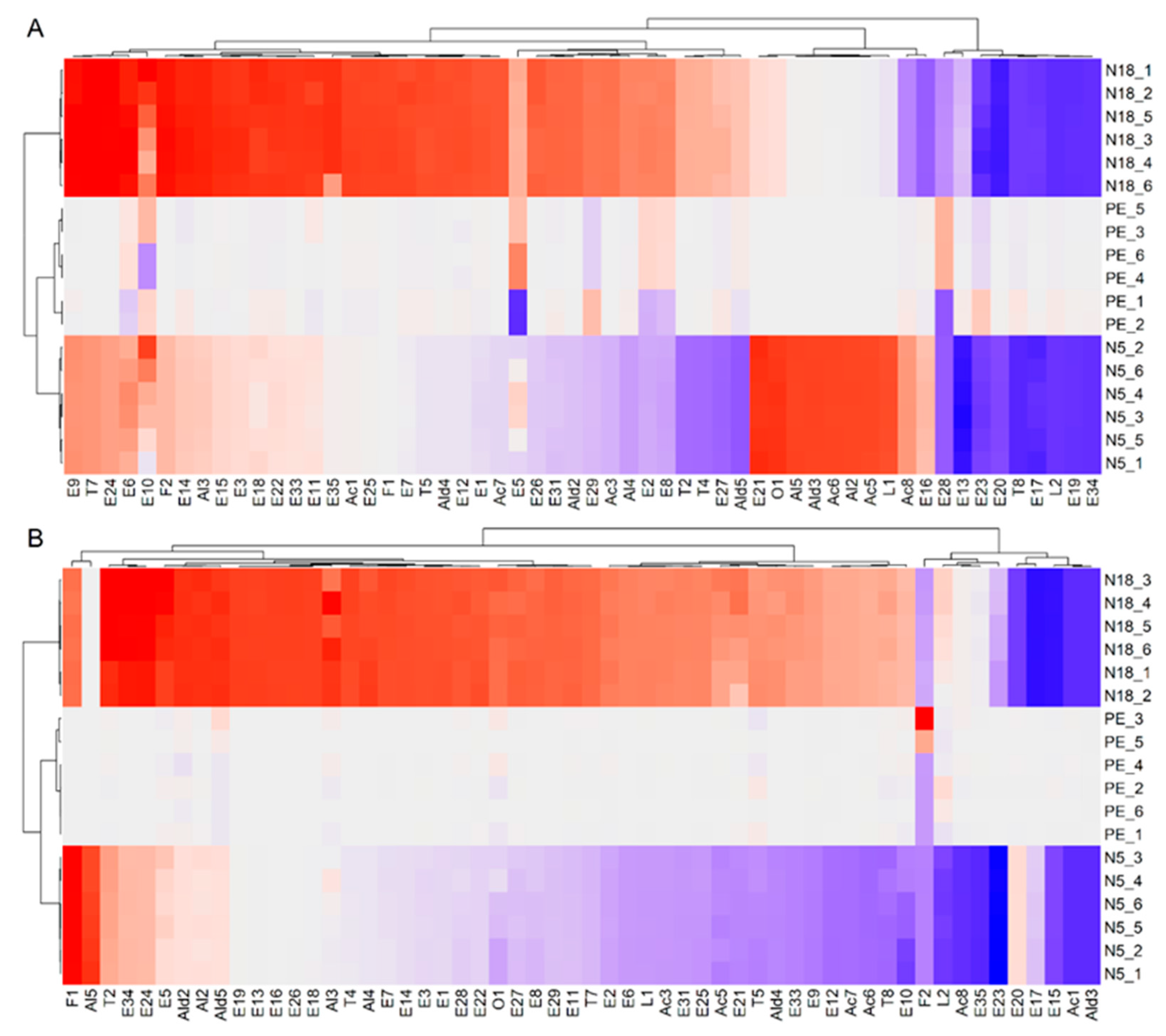 Agronomy 12 02514 g002