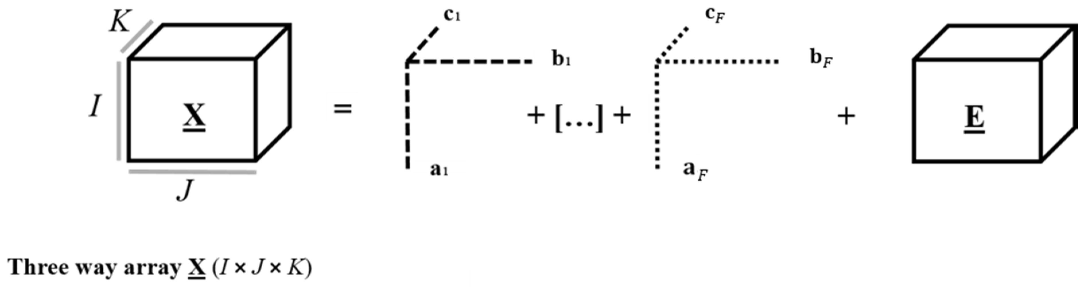Agronomy 12 02544 g001