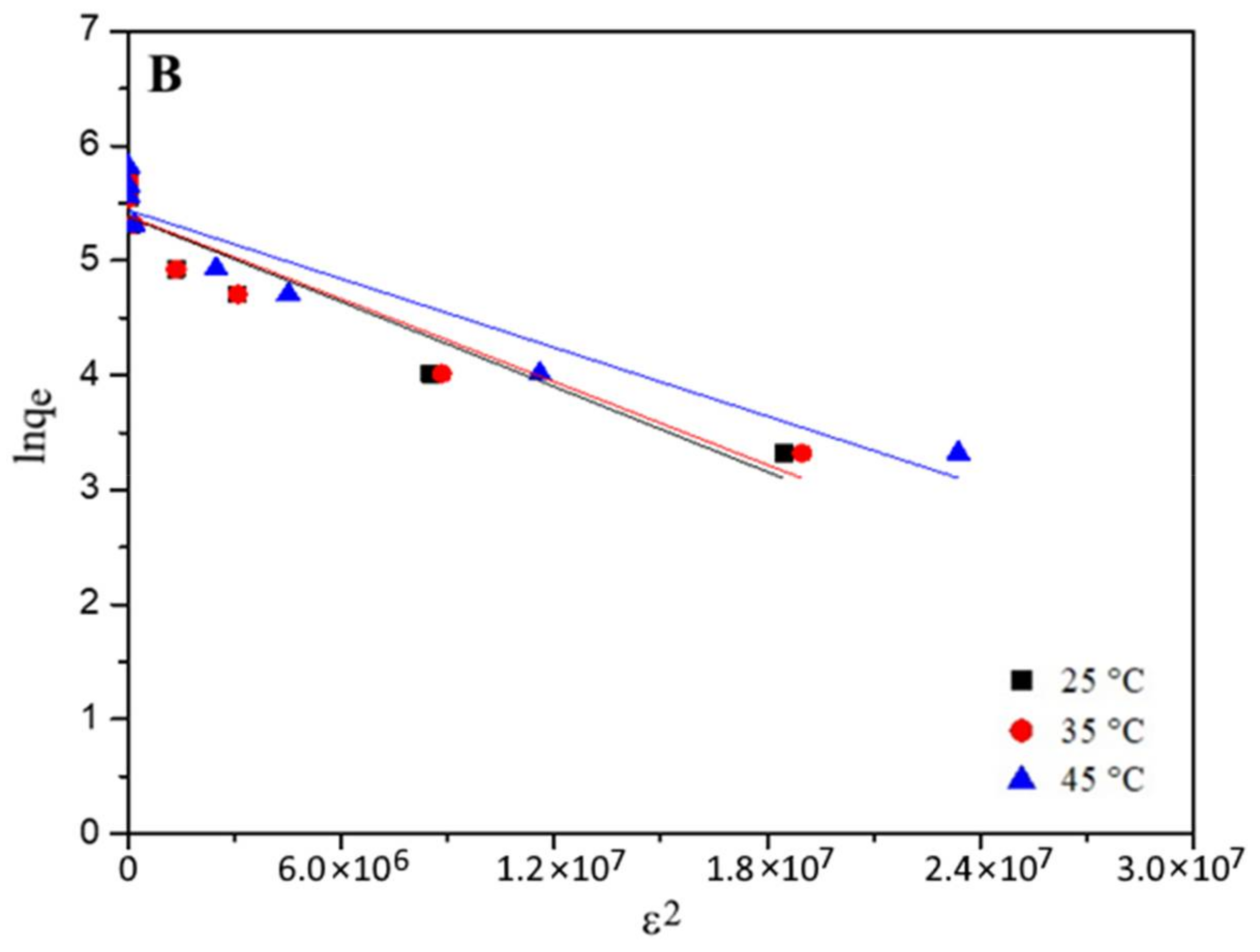 Agronomy 12 02564 g005b