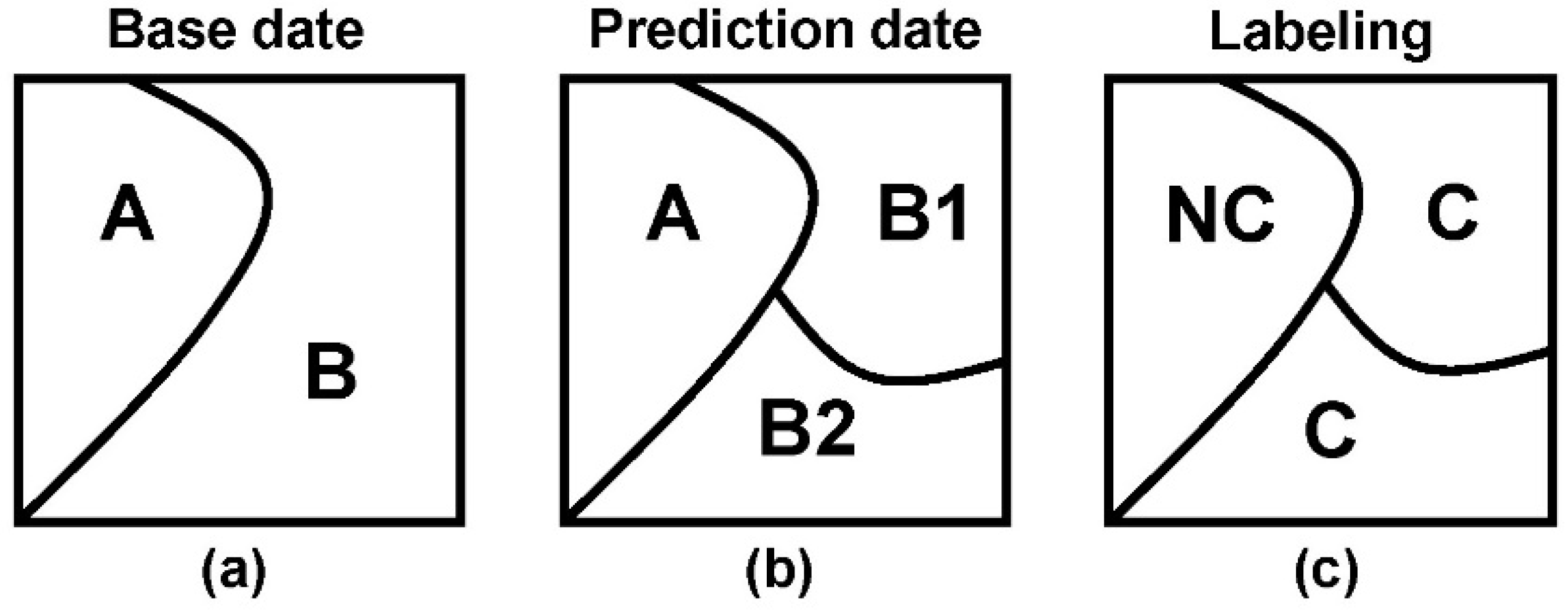 Agronomy 12 02572 g002 Agronomy 12 02572 g002