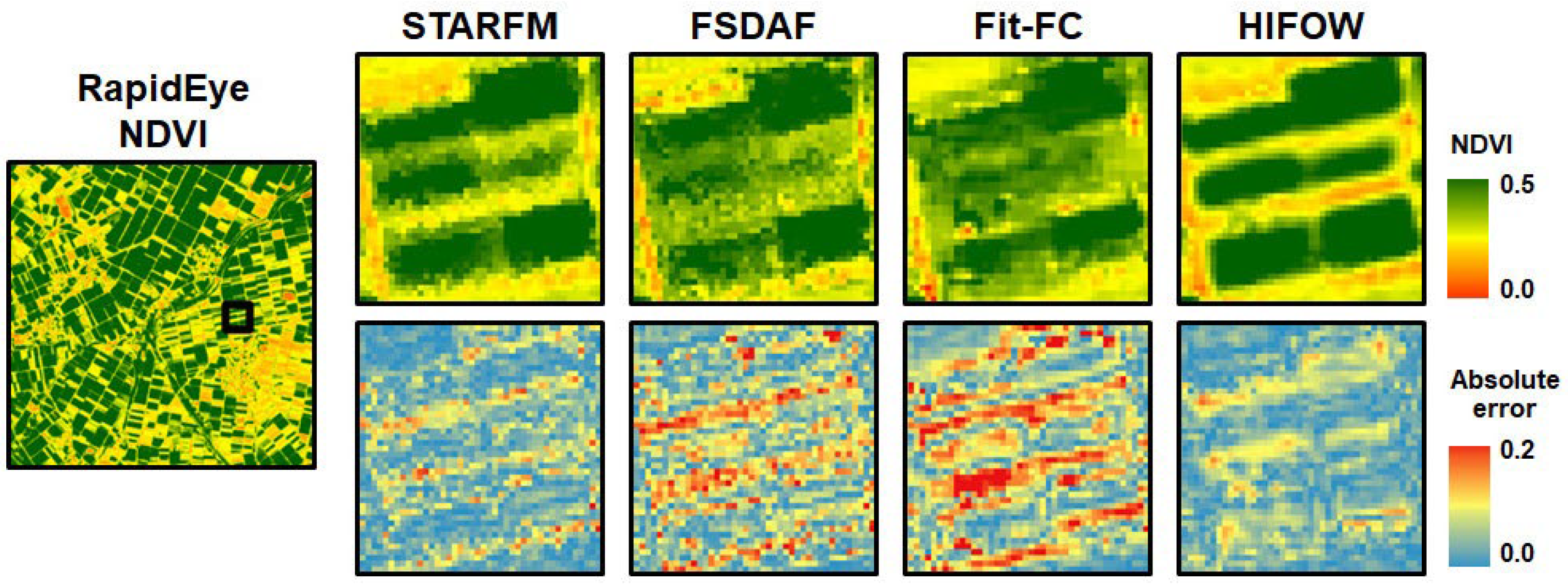 Agronomy 12 02572 g012 Agronomy 12 02572 g012