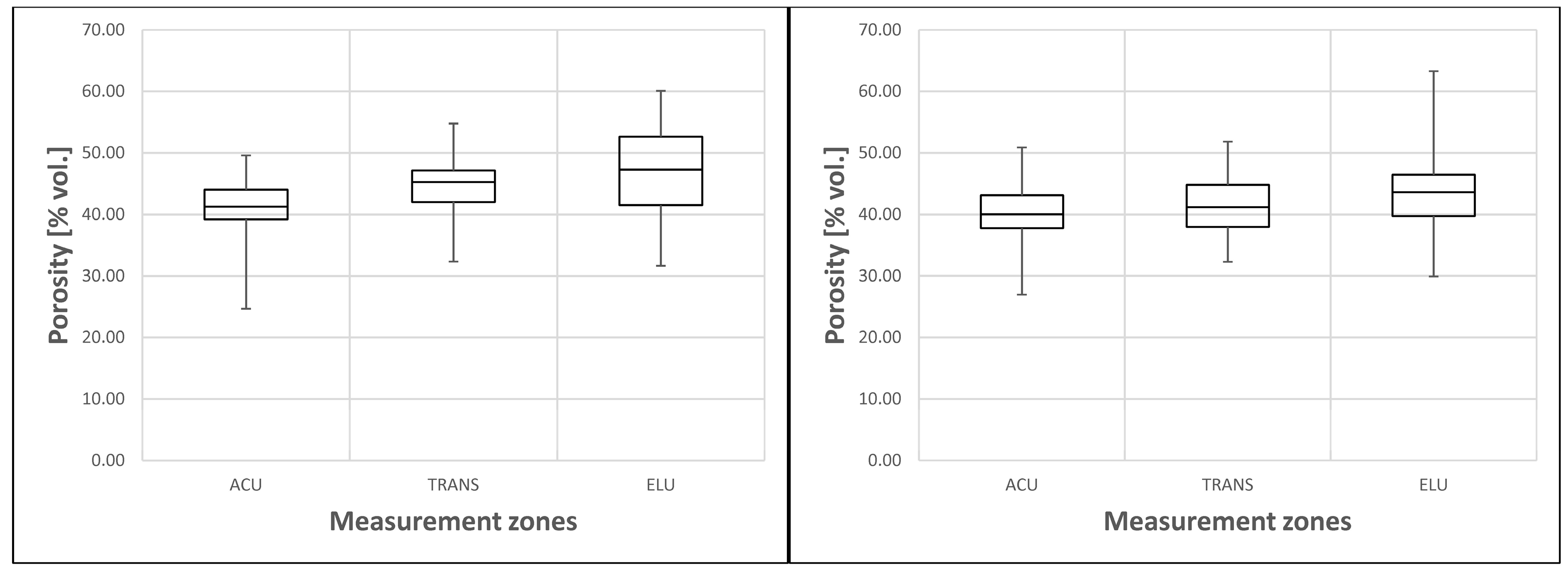 Agronomy 12 02574 g006 Agronomy 12 02574 g006