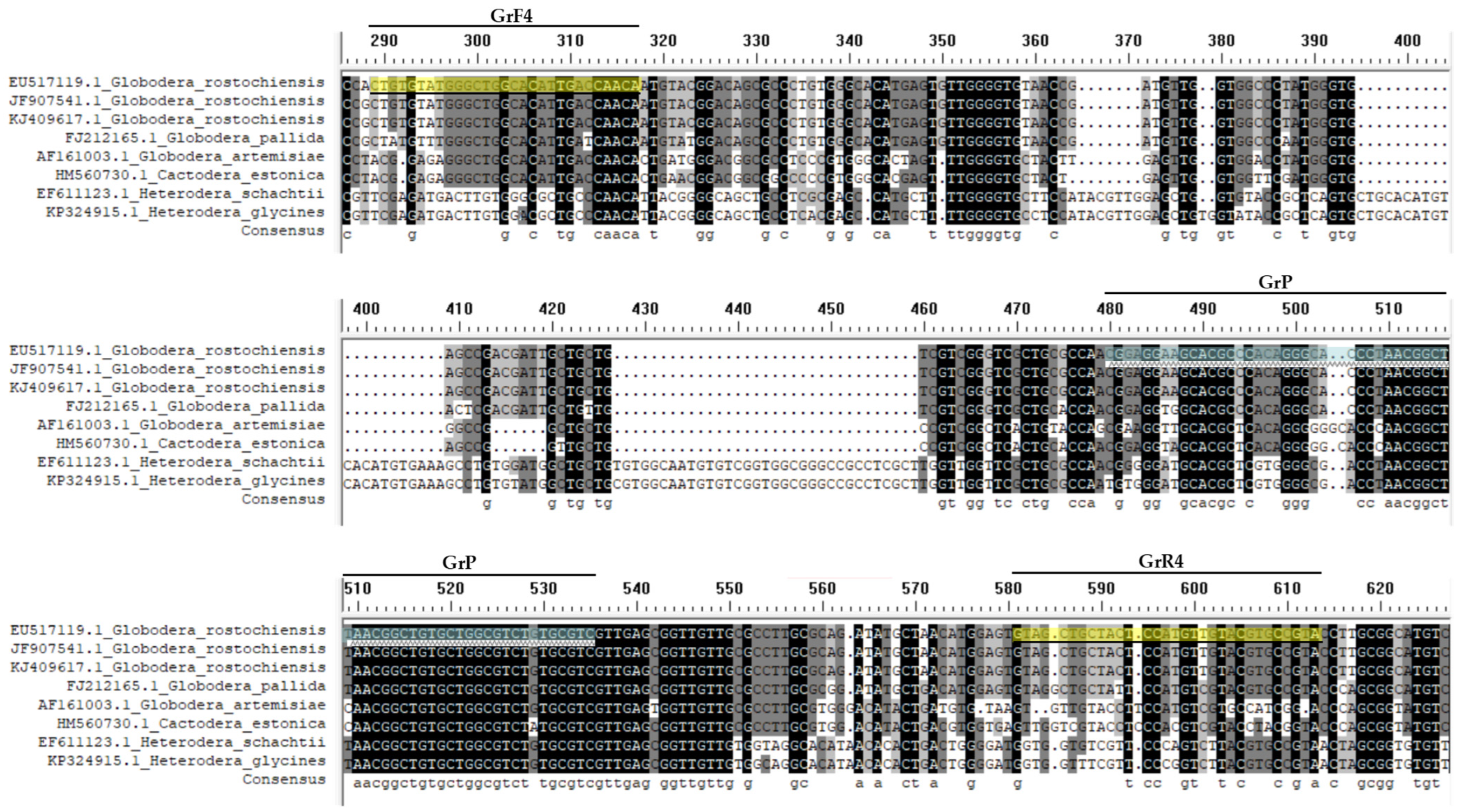 Agronomy 12 02580 g002 Agronomy 12 02580 g002