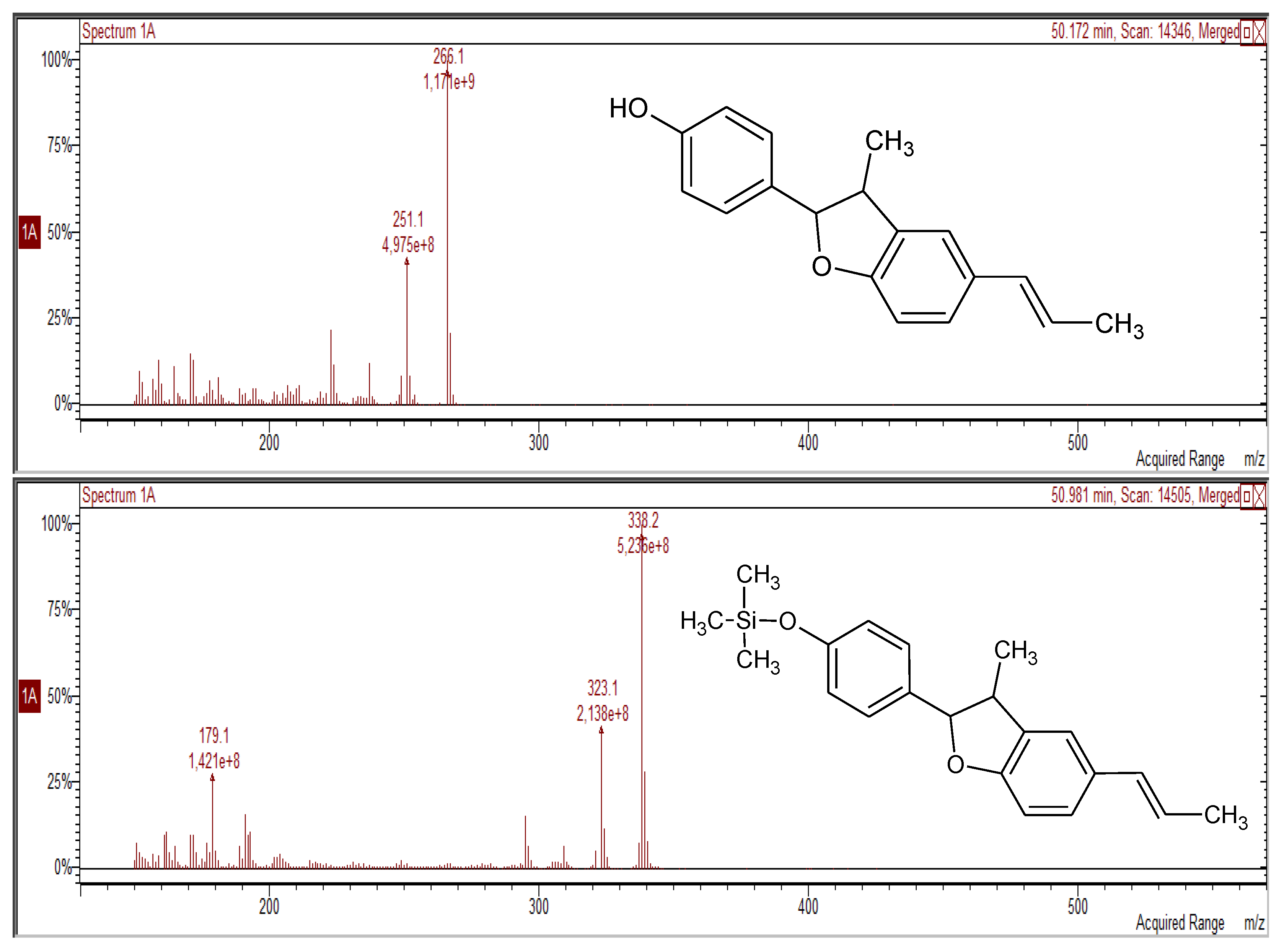 Agronomy 12 02599 g002 Agronomy 12 02599 g002