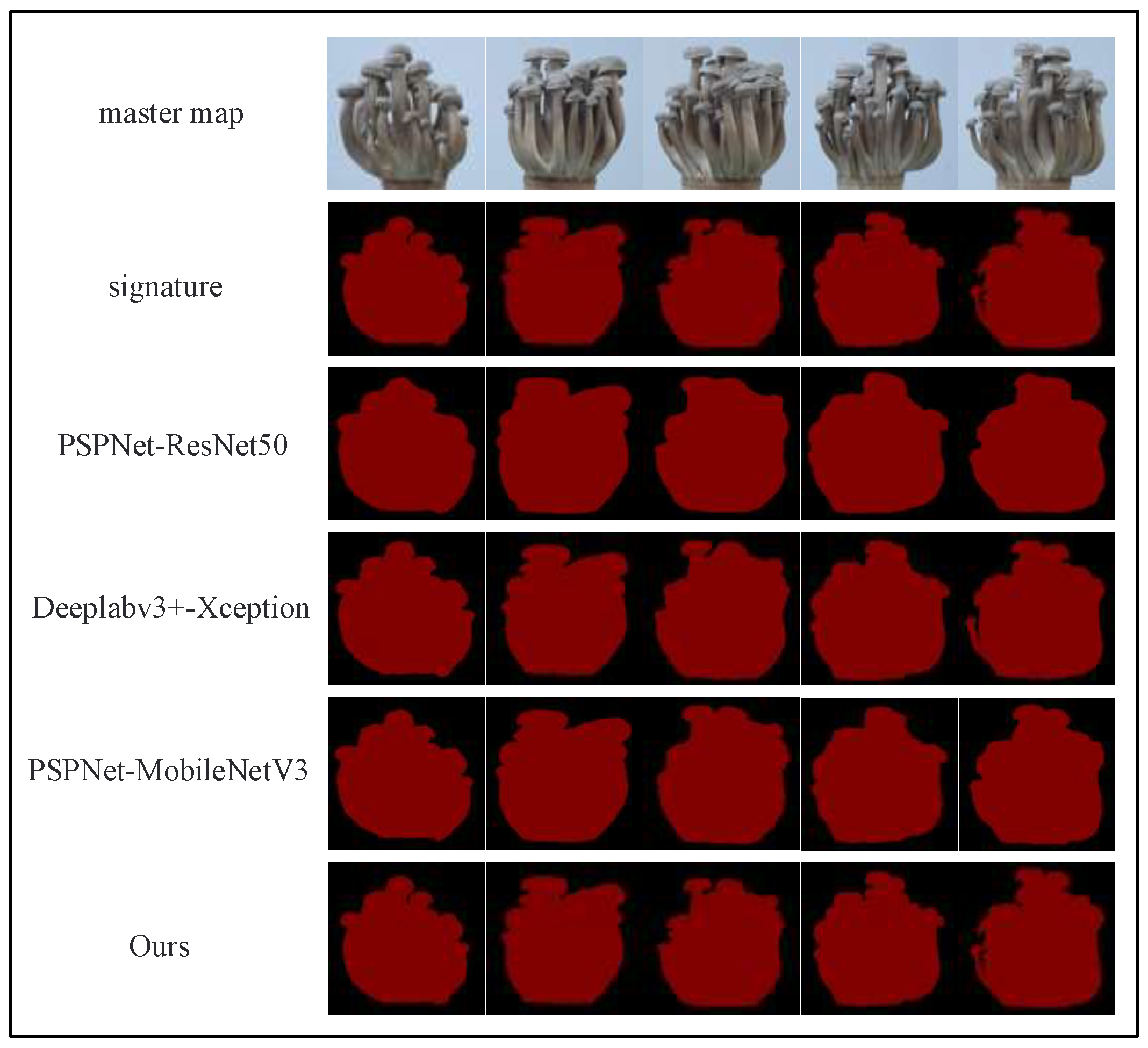 Agronomy 12 02601 g009