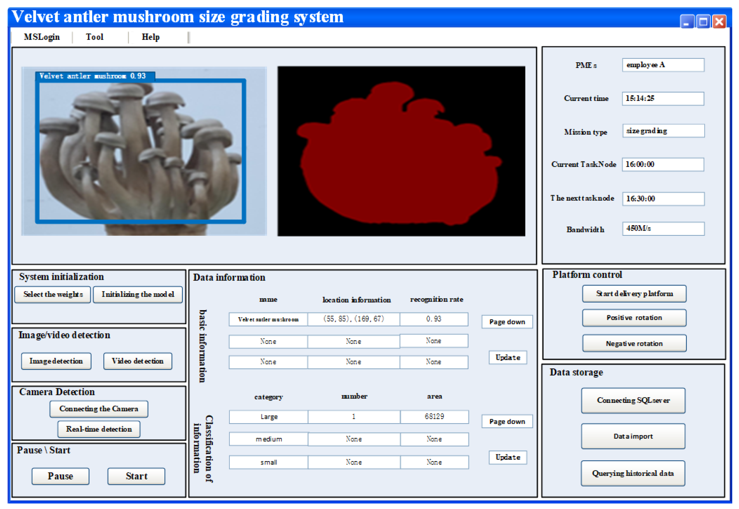 Agronomy 12 02601 g011