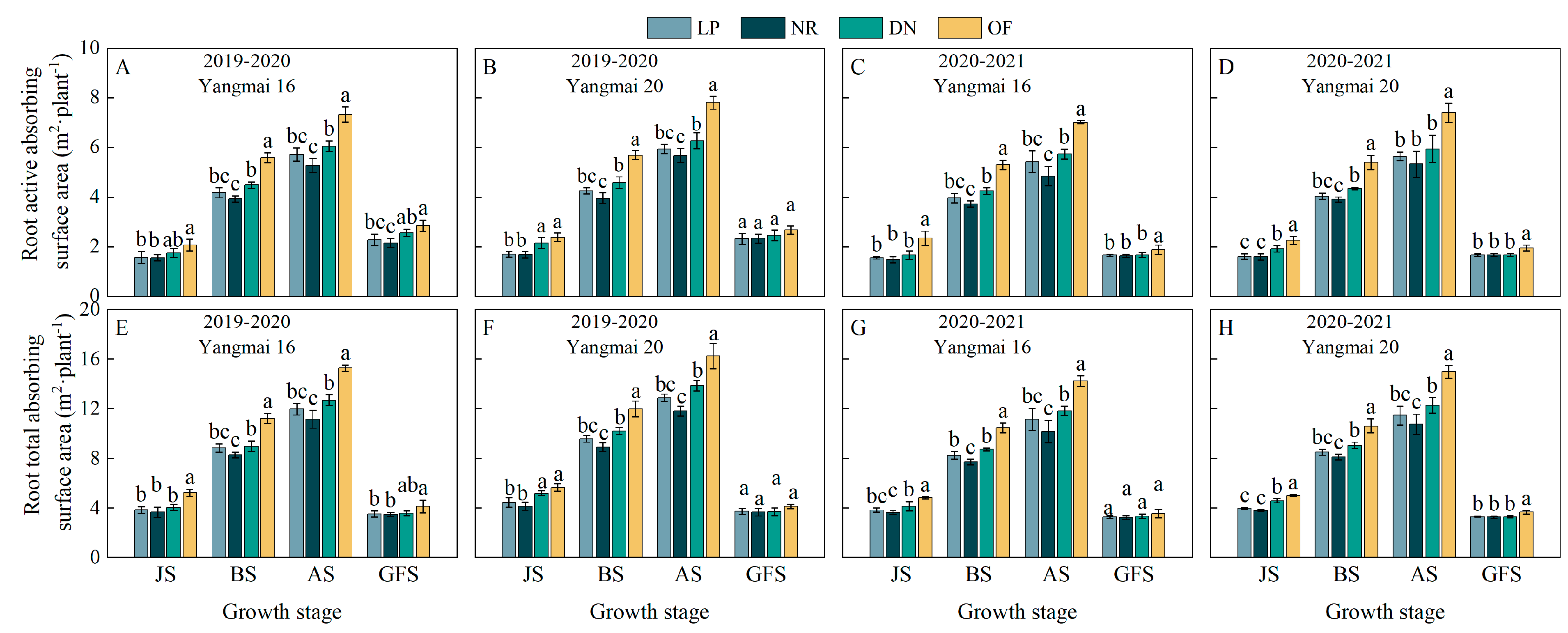 Agronomy 12 02607 g0a1