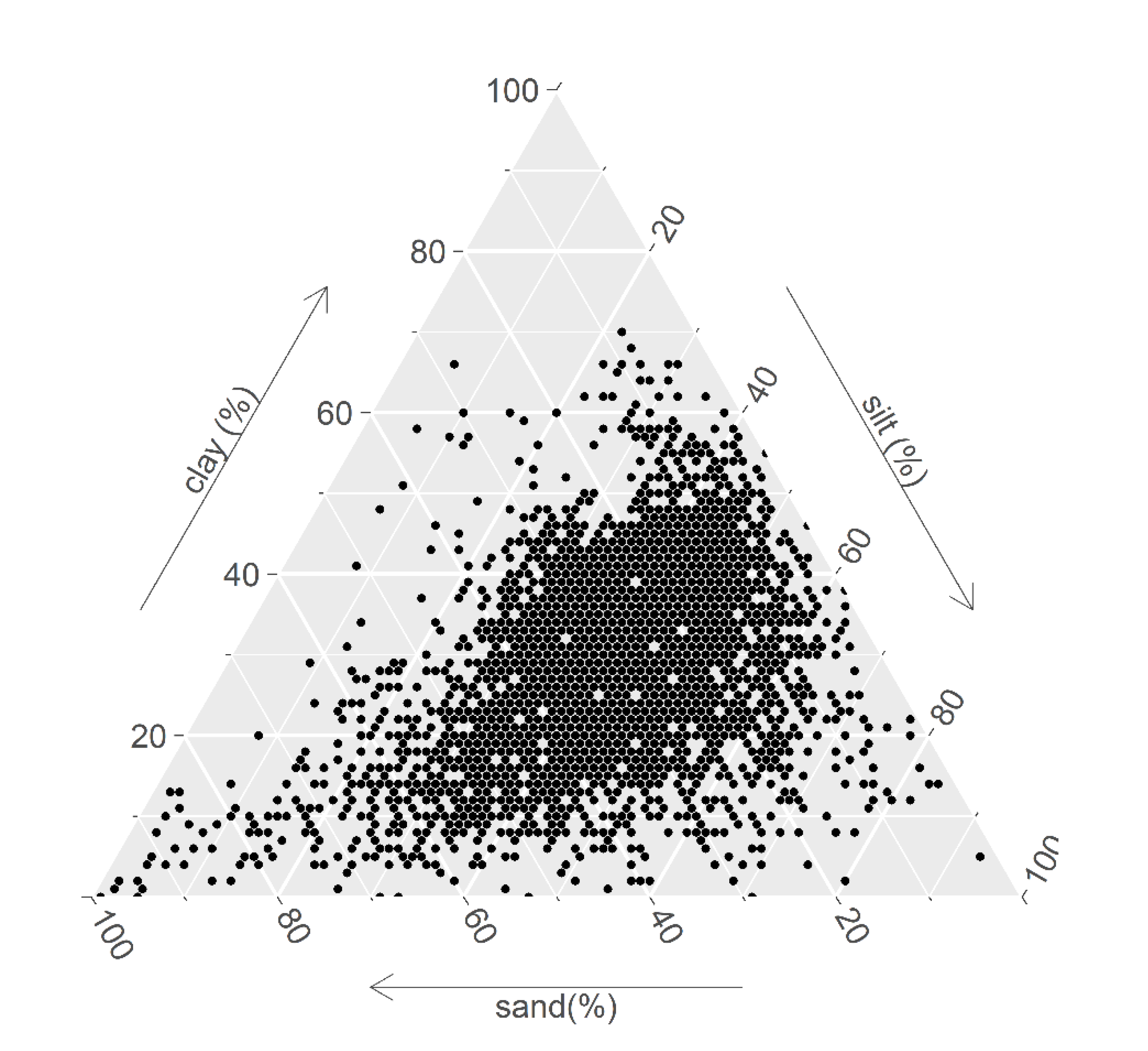 Agronomy 12 02613 g002 Agronomy 12 02613 g002