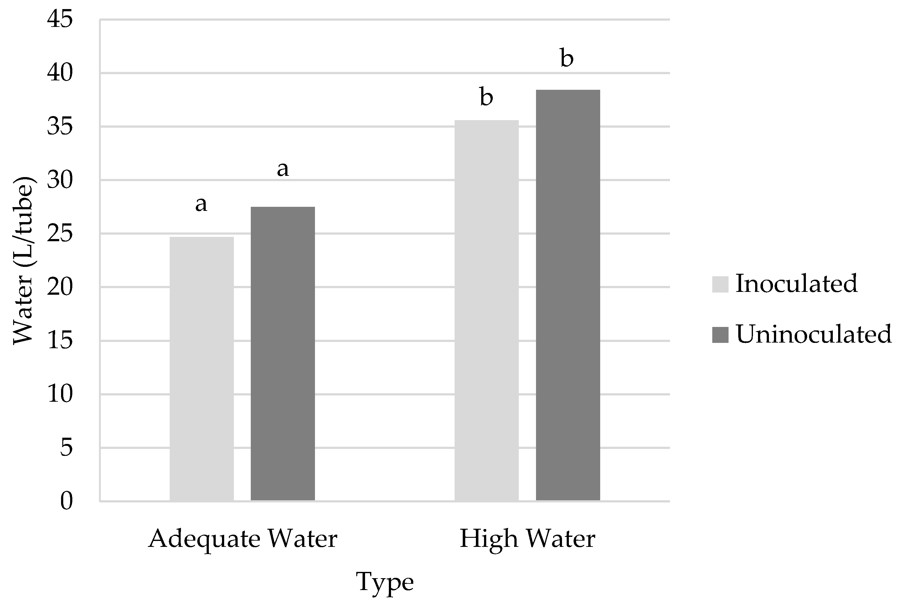 Agronomy 12 02616 g001