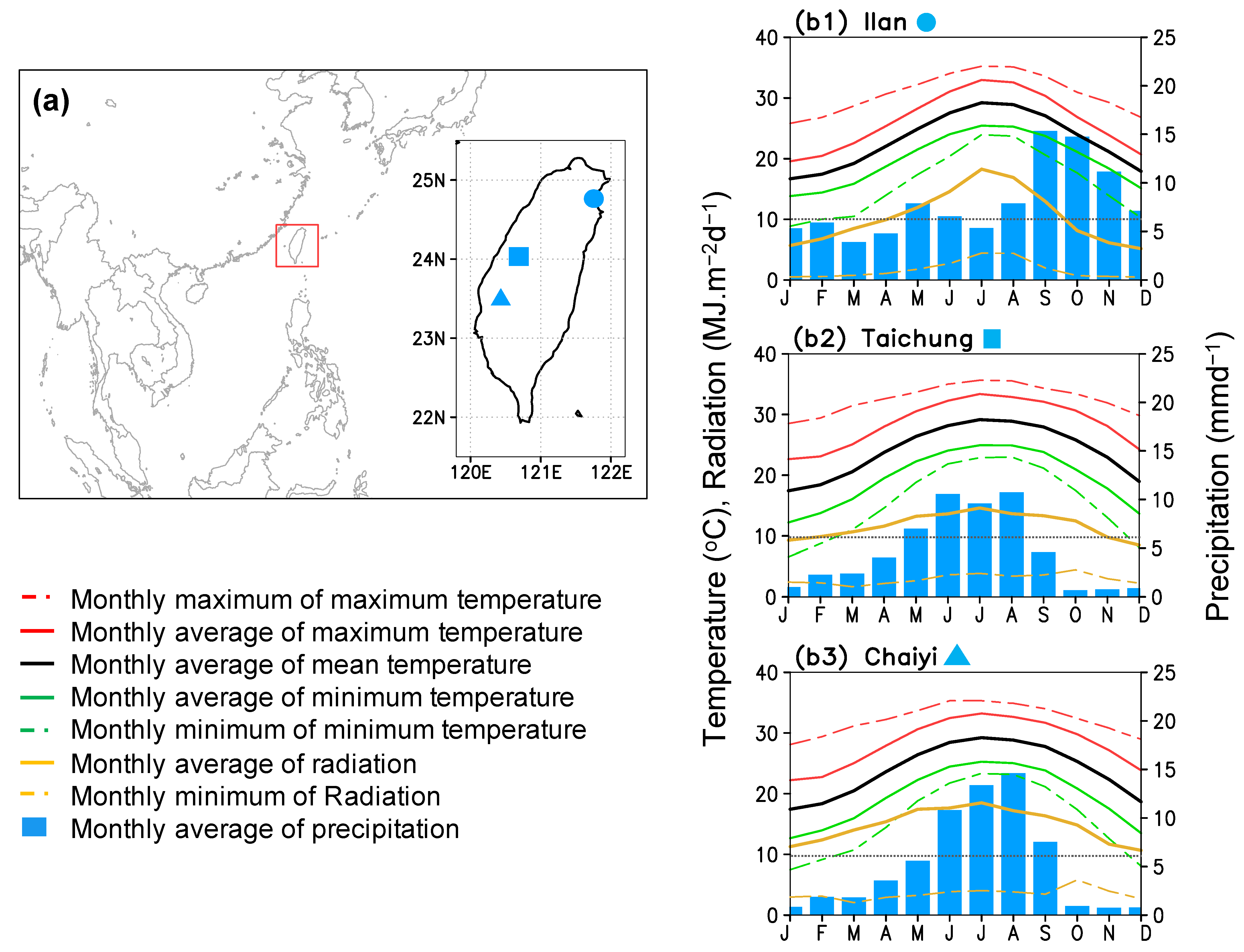 Agronomy 12 02625 g001