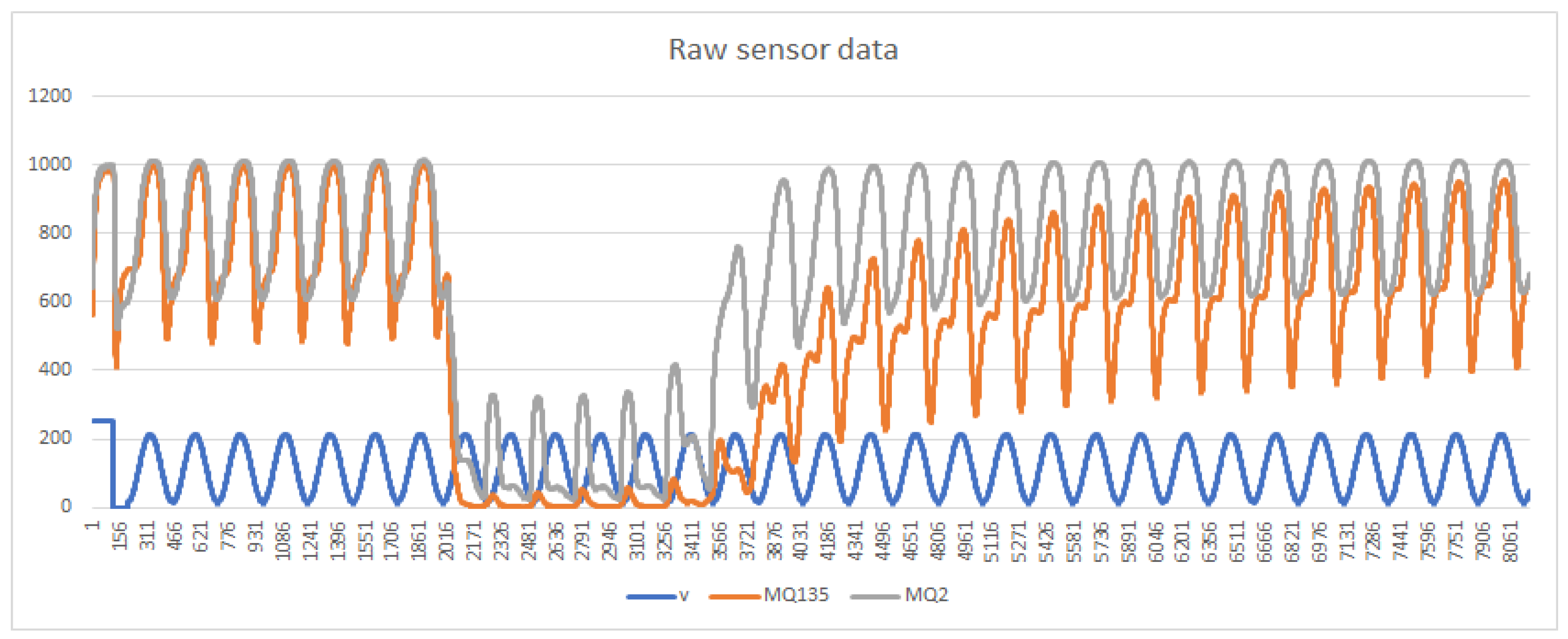 Agronomy 12 02627 g001