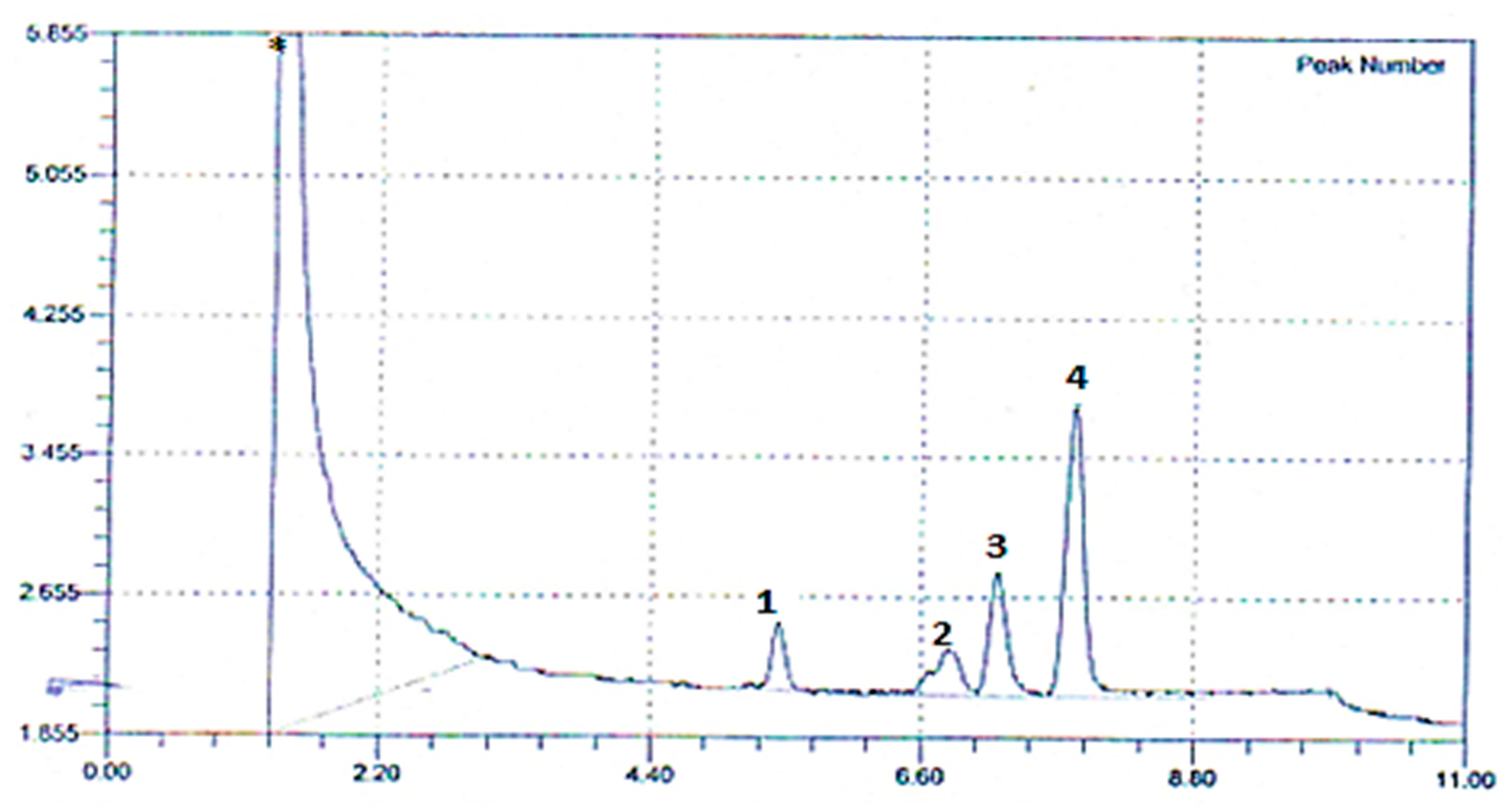 Agronomy 12 02633 g016 Agronomy 12 02633 g016