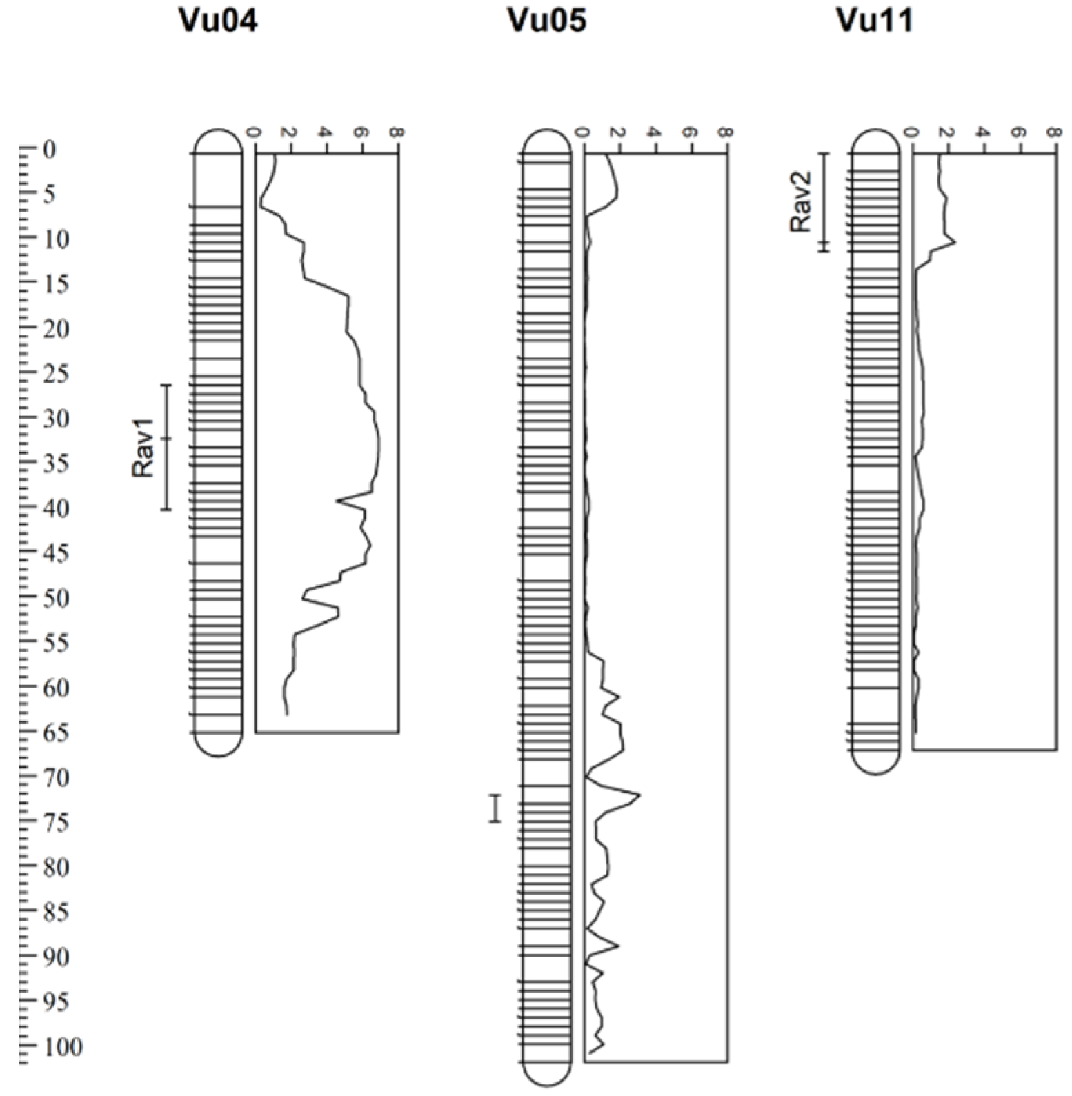 Agronomy 12 02654 g002 Agronomy 12 02654 g002