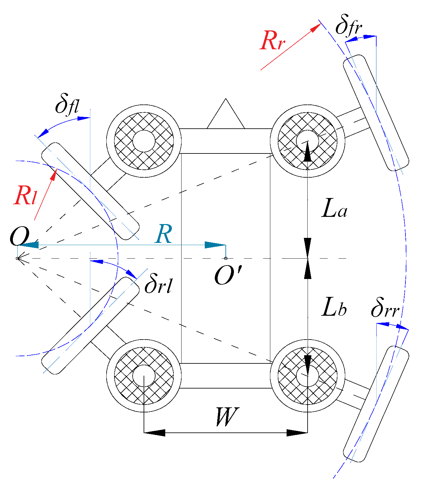 Agronomy 12 02655 g003 Agronomy 12 02655 g003