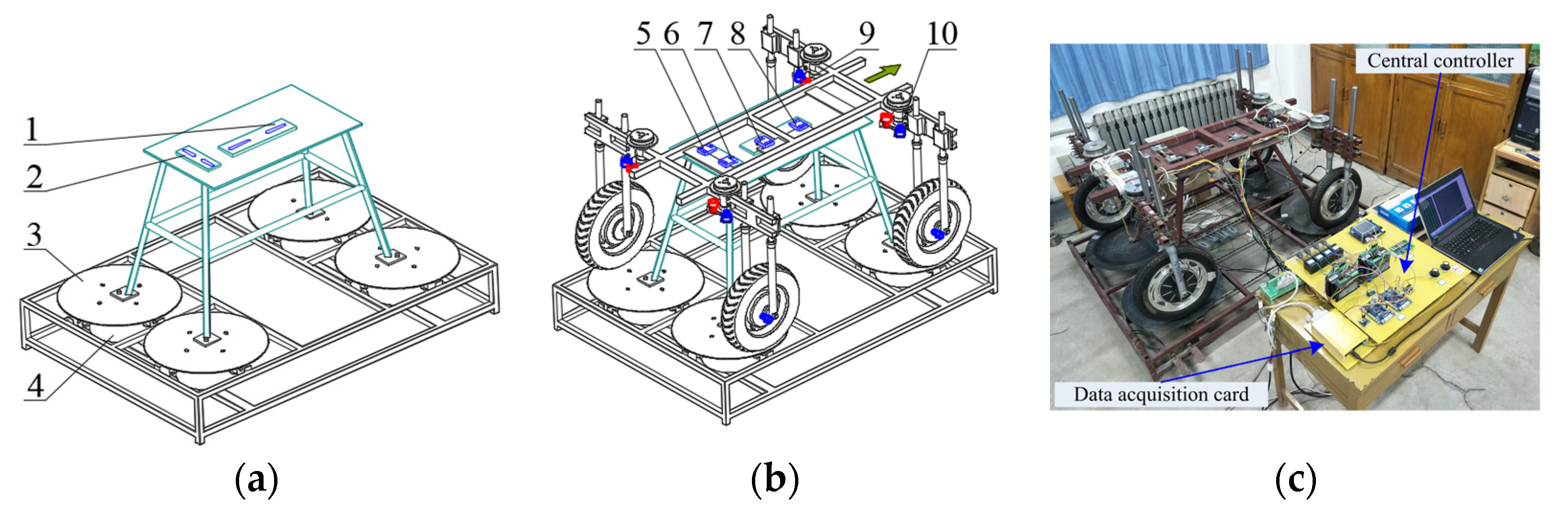 Agronomy 12 02655 g005 Agronomy 12 02655 g005