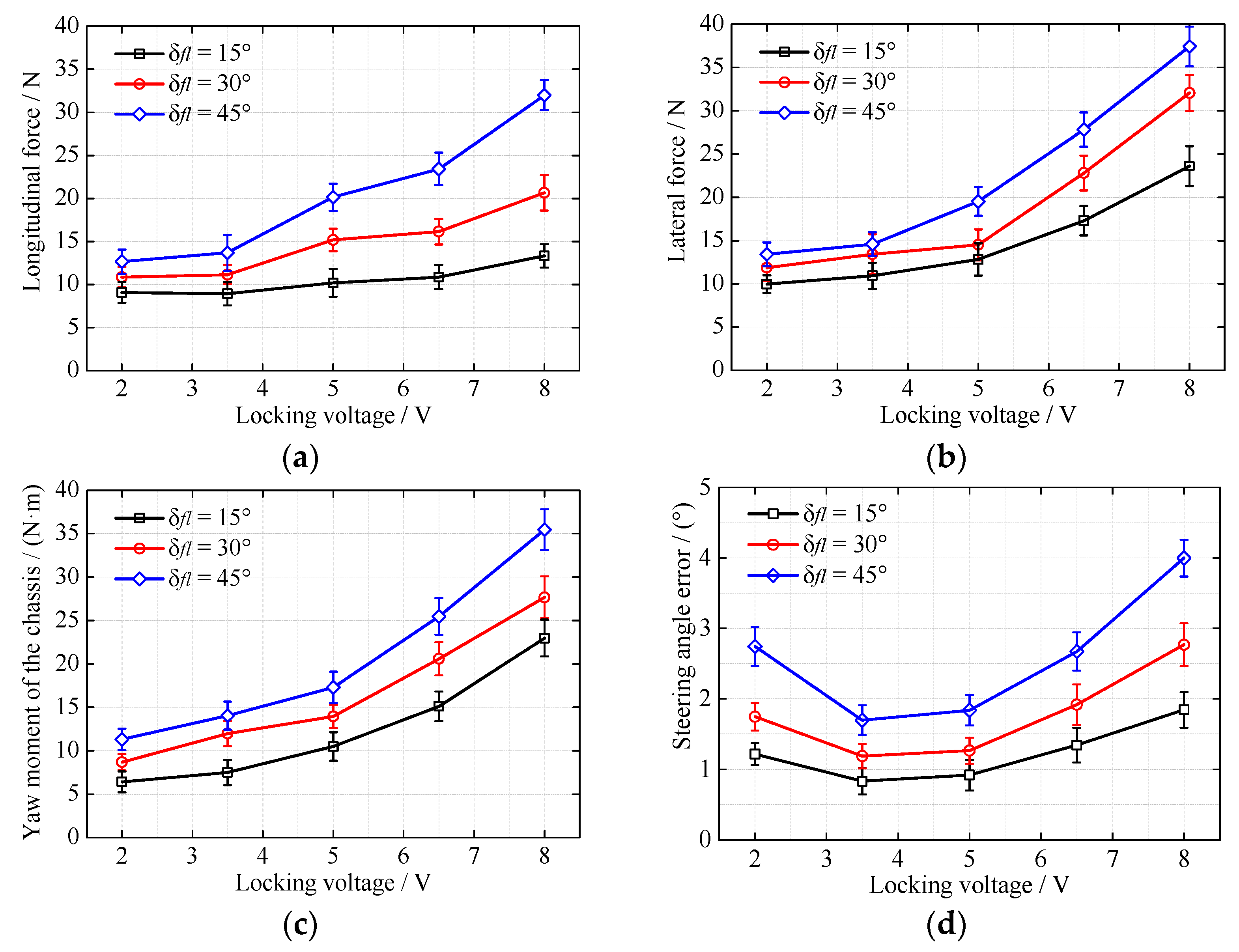 Agronomy 12 02655 g006 Agronomy 12 02655 g006